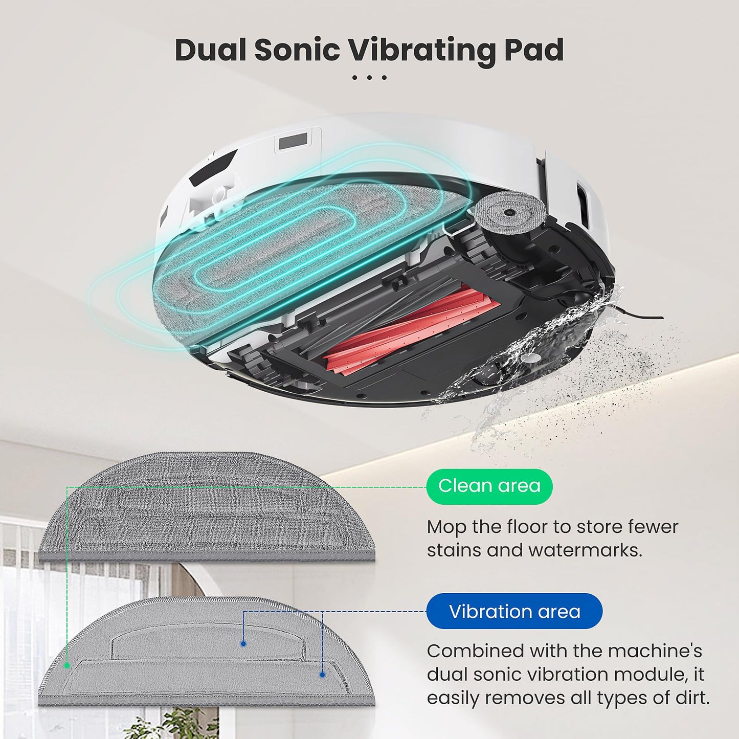 12 Pack Mop Pads Refills for Roborock S8 MaxV Ultra / S8 Max Ultra Robot Vacuum, 6 Pack Mop Cloth with Dual Sonic Vibrations Modules, 6 Pack Edge Mop Pads Accessories