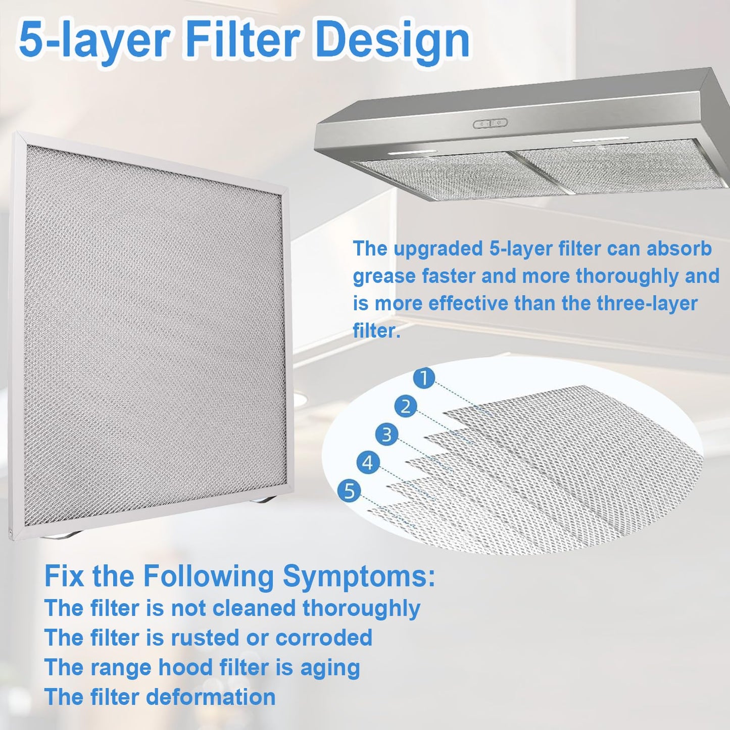 S97017415 Range Hood Filter Compatible with Broan 5 Layer Aluminum Grease Range Hood Filters Replacement 97017415, 14 X 13.7 X 0.35 inch - 2 Pack
