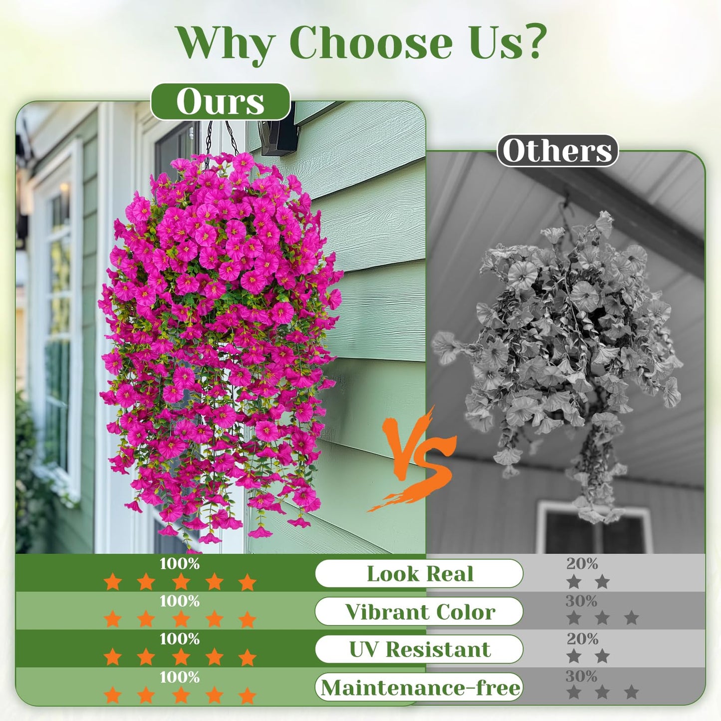 MARTINE MALL 8 Pcs Look Real Artificial Flowers for Outdoors, Realistic Artificial Hanging Flowers for Outdoors, UV Resistant Fake Hanging Plants Silk Petunia Faux Flowers for Porch Patio, Fuchsia