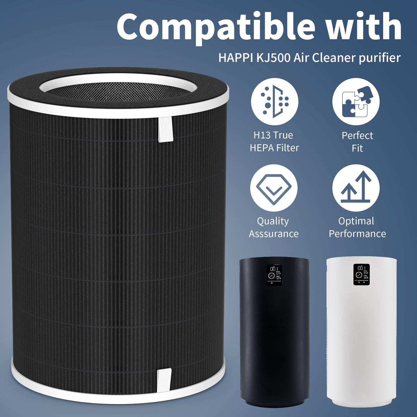 XBWW KJ500 Replacement Filter Compatible with Our Happi KJ500 Air Purifi-er, 4-in-1 Filter of Premium Filter, Activated Carbon, Fine Mesh Pre-Filter and Net-Filter