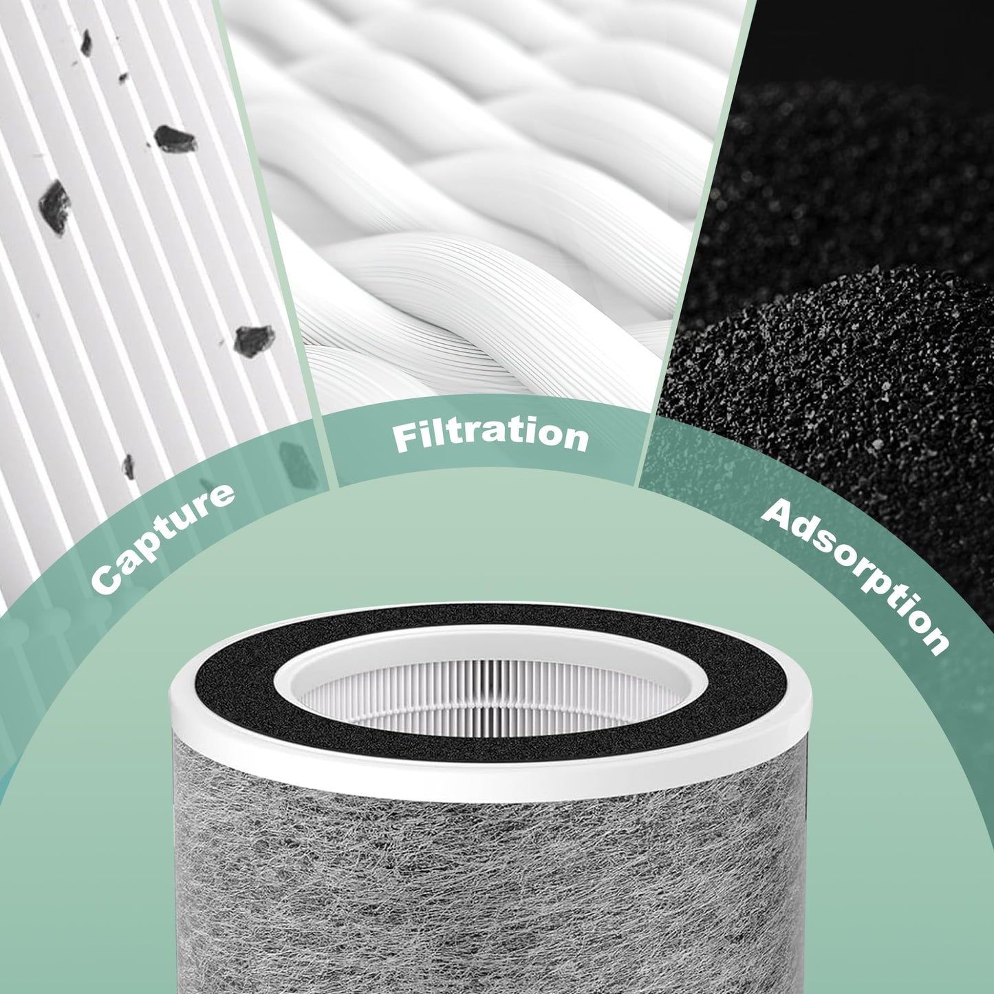 （2 Pack） HP201 HP302 Replacement Filter Compatible with Shark HP201 HP202 HP232 HP301 HP302 HC502 AP1000 Air Purifier MAX, H13 True HEPA Cleans up to 98.97% Part# HE2FKBAS, HE2FKBASMB