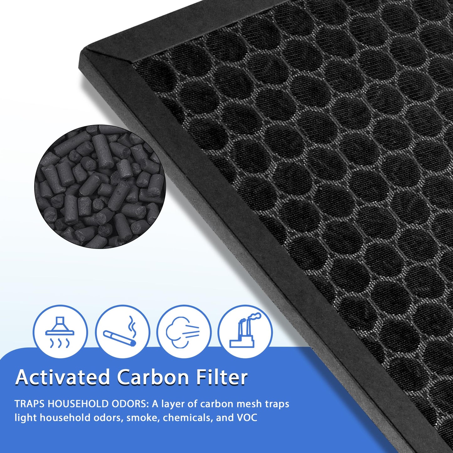Breshair HPA5100B True HEPA Replacement Filter Compatible with Air Purifiers HPA5100 HPA5150 HPA3100, 2 R HEPA, 2 S Carbon and 4 A Pre-Filters, Part # HRF-R1 HRFSC1 HRF-ARVP100 HRF-A100