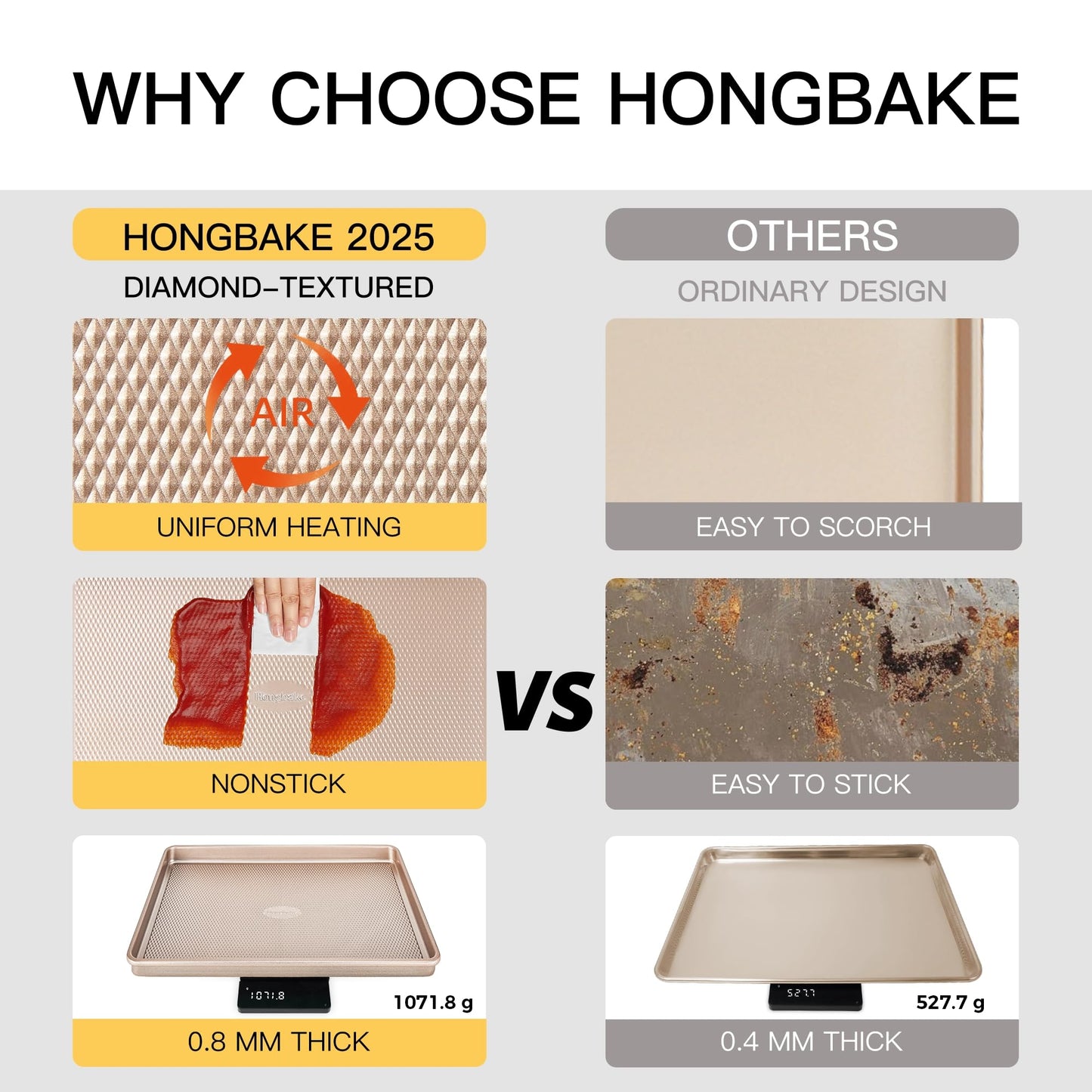HONGBAKE Baking Sheet Pan Set of 3, Cookie Sheets for Oven, Nonstick Half/Quarter/Jelly Roll Pans with Diamond Texture Pattern, 0.8mm Thick Heavy Duty Cookie Tray, Champagne Gold