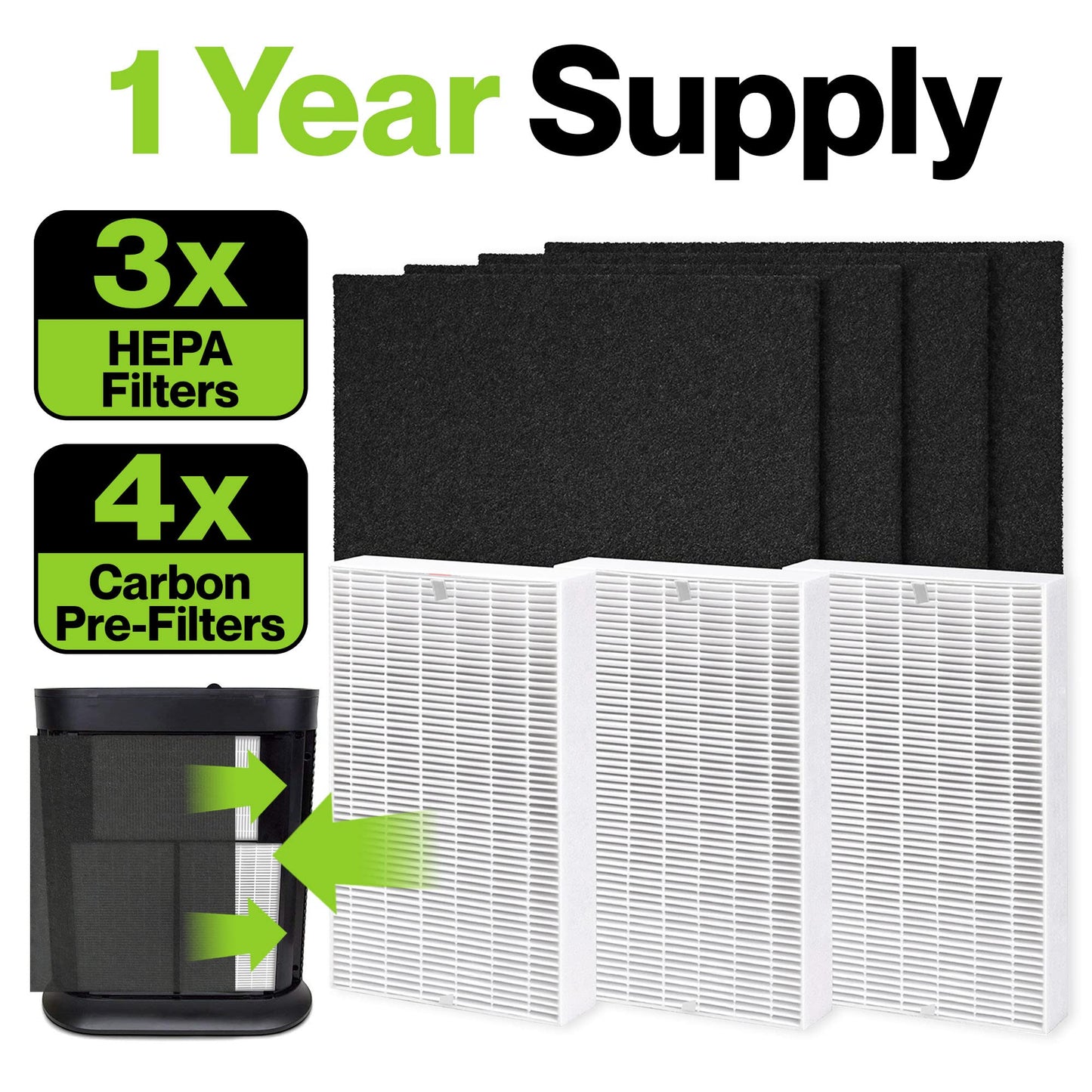 Durabasics 3 HEPA Filter Set for HPA300 Honeywell Air Purifier Filters & Honeywell HPA300 - Compatible with Air Purifier Replacement HPA 300 - Replacements for Filter R & HPA 300 Filter