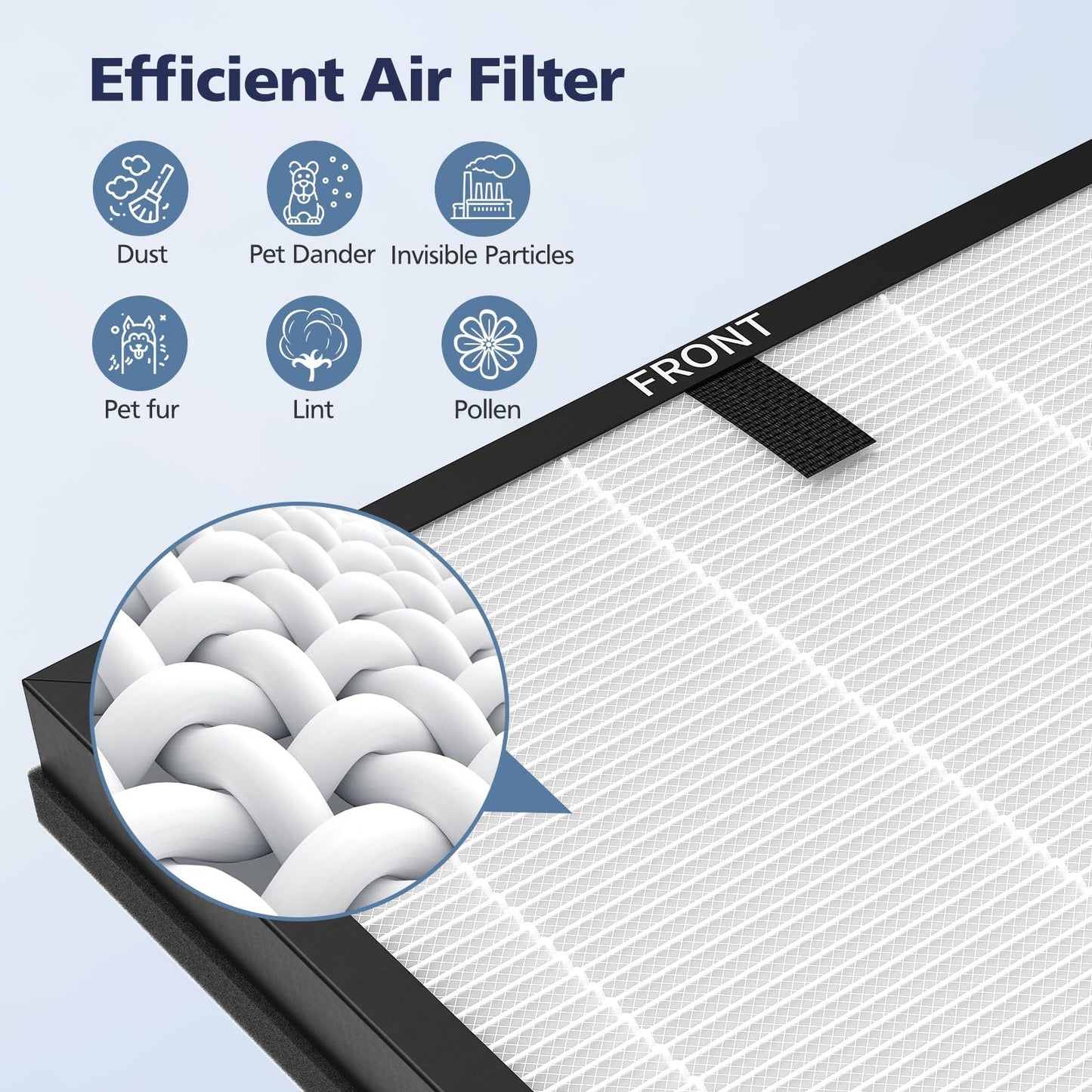 4-Pack HAP603 Replacement Filter Compatible With ECOSELF HAP603 & HAP603WF Air Purifier, 3-IN-1 Hepa Filter with Activated Carbon for Home Office, # RFHAP603, White