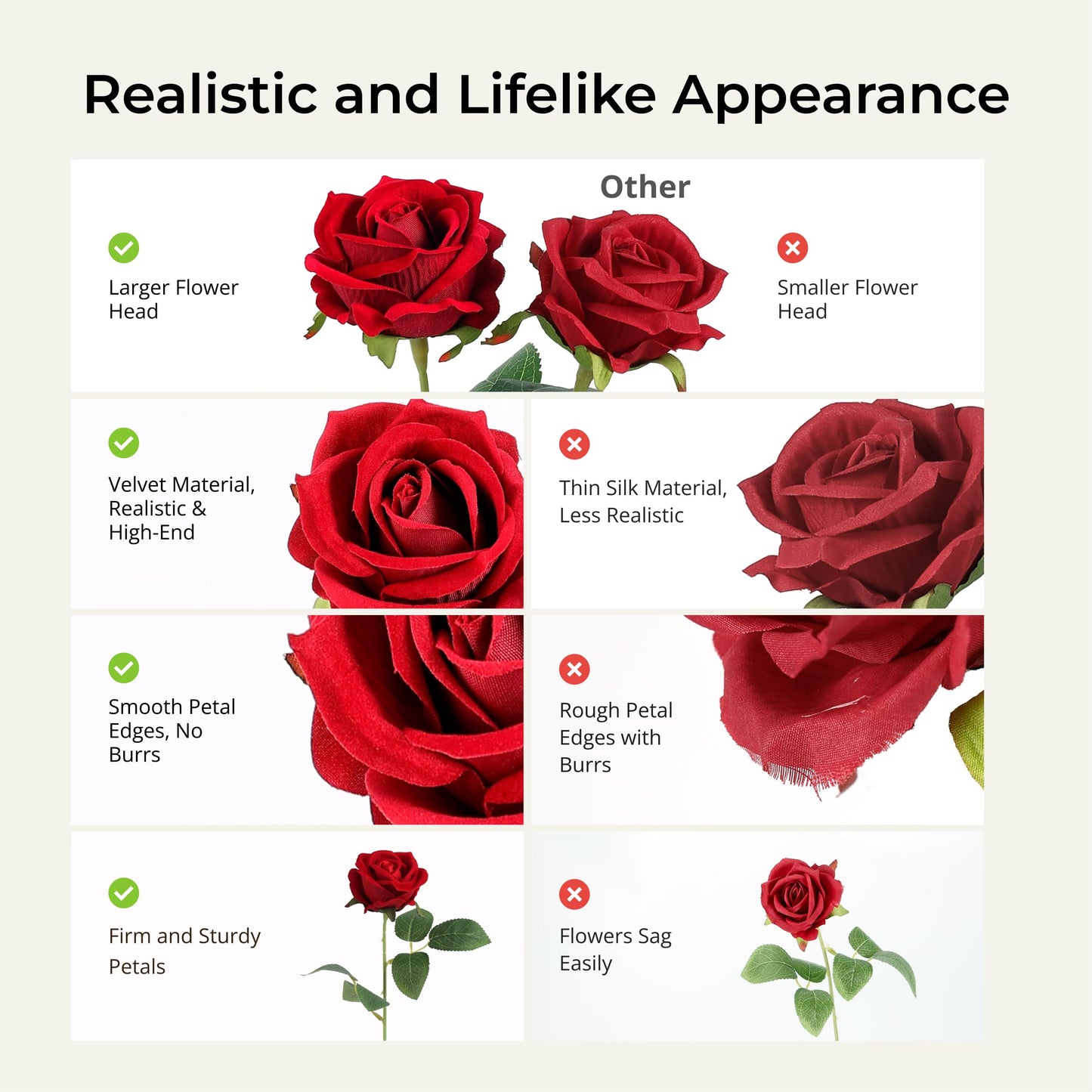 60Pcs Red Roses Artificial Flowers, Velvet Silk Faux Roses, Realistic Red Flowers for Father's Day, Wedding Centerpieces, Cake, Bridal Bouquets, Home Decor, Anniversary, Valentine's Day Decorations