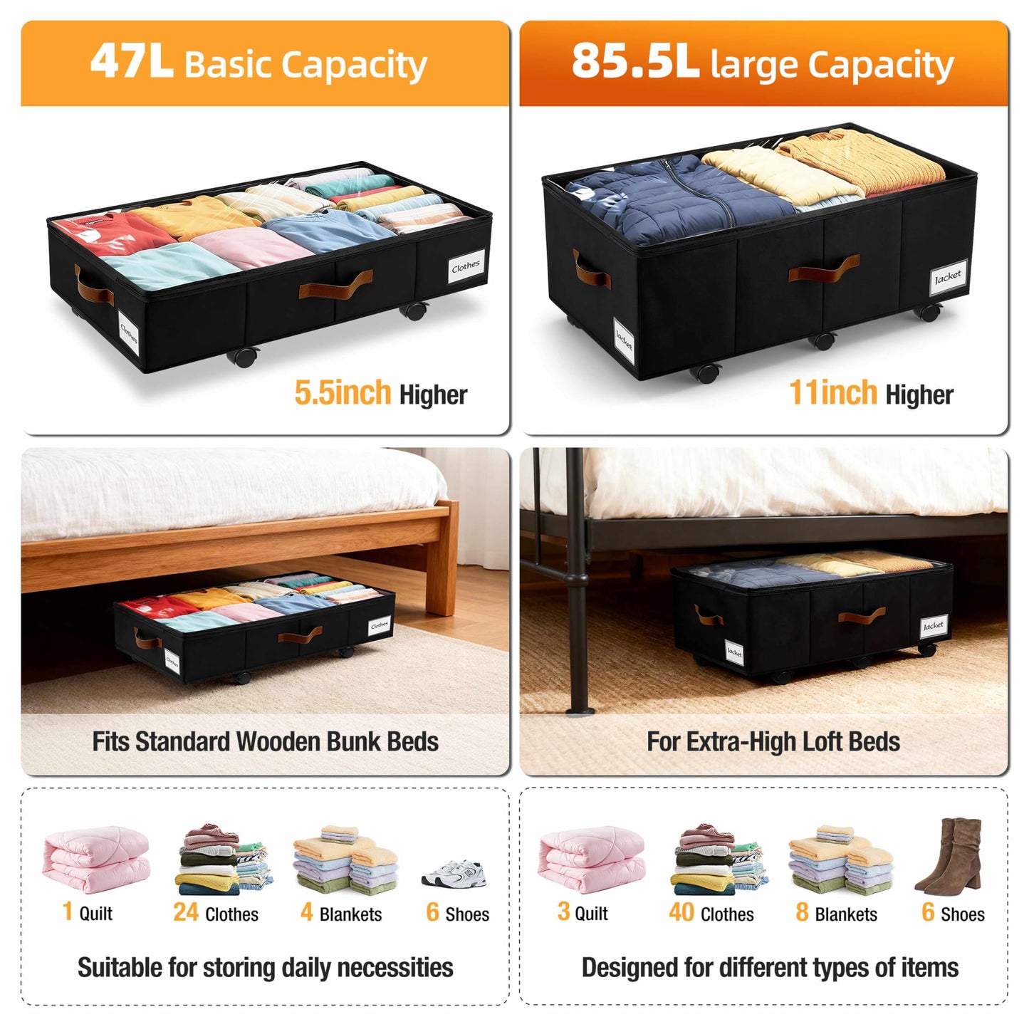 VatFott Under Bed Storage with Wheels,Underbed Storage with Sturdy Sidewalls/Bottom, Clear Cover, Label and PU Handle, Rolling Under Bed Drawers for Clothes, Shoes, 11 Inch Height,Black, 2 Pack
