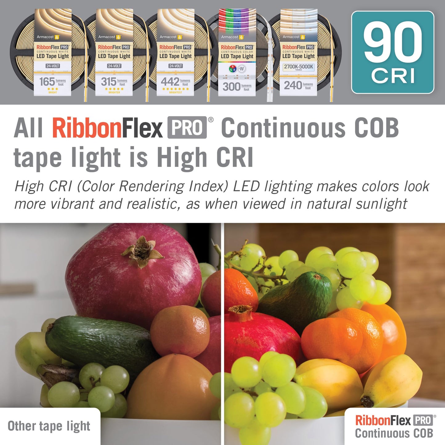 Armacost Lighting RibbonFlex Pro 24V White COB LED Strip Light Tape 3000K, 315 Lumens/Ft, 5M 172230