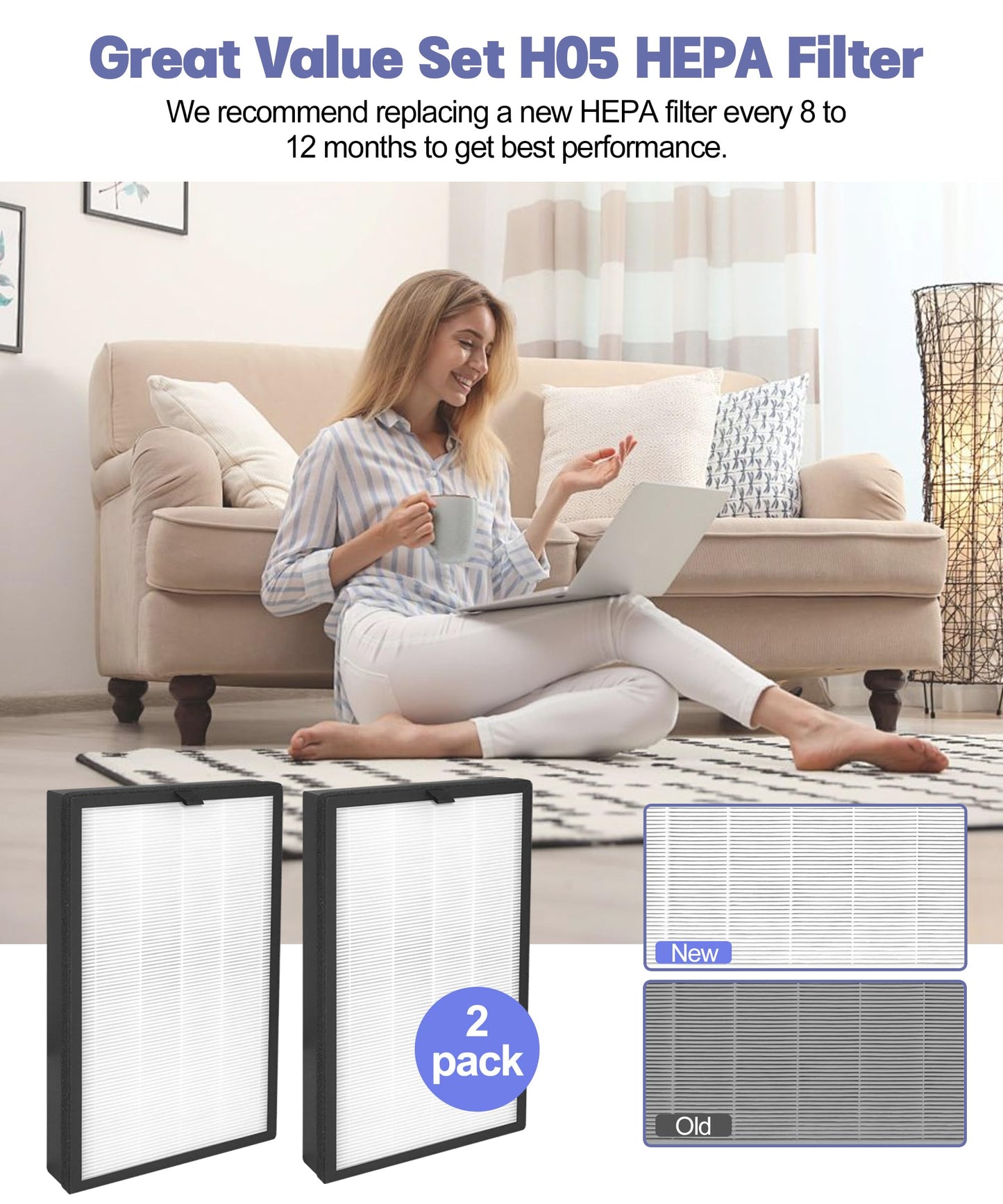 2 Pack H05 Replacement Filter Compatible with HIMOX Air Purifier H05, 3-In-1 H13 HEPA and Activated carbon Filters