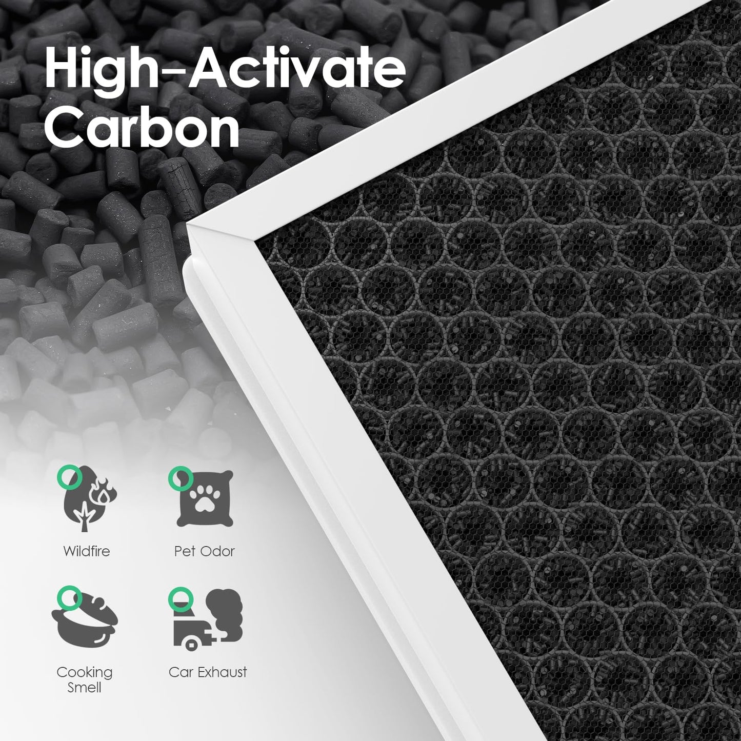 2 Pack A7 Filter & E-400 Filter Compatible with VEWIOR ClearAir-A7 Air Purifier & AromaRoom E-400 Air Purifier, H14 True HEPA Filter with Activated Carbon