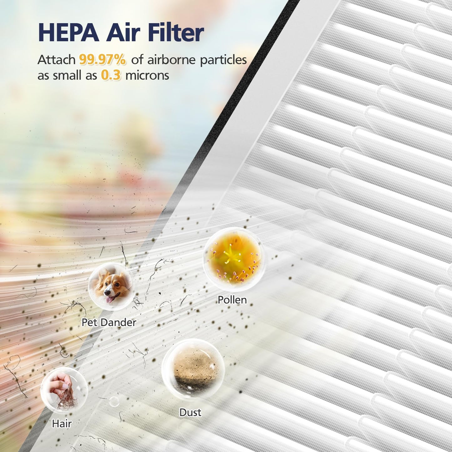 APH3000 Replacement Filter Compatible with KNKA APH3000 Air Purifi-er, 3-IN-1 HEPA and Activated Carbon Filter for Dust Pollen Pet Dander Odor Smoke, 2 Pack