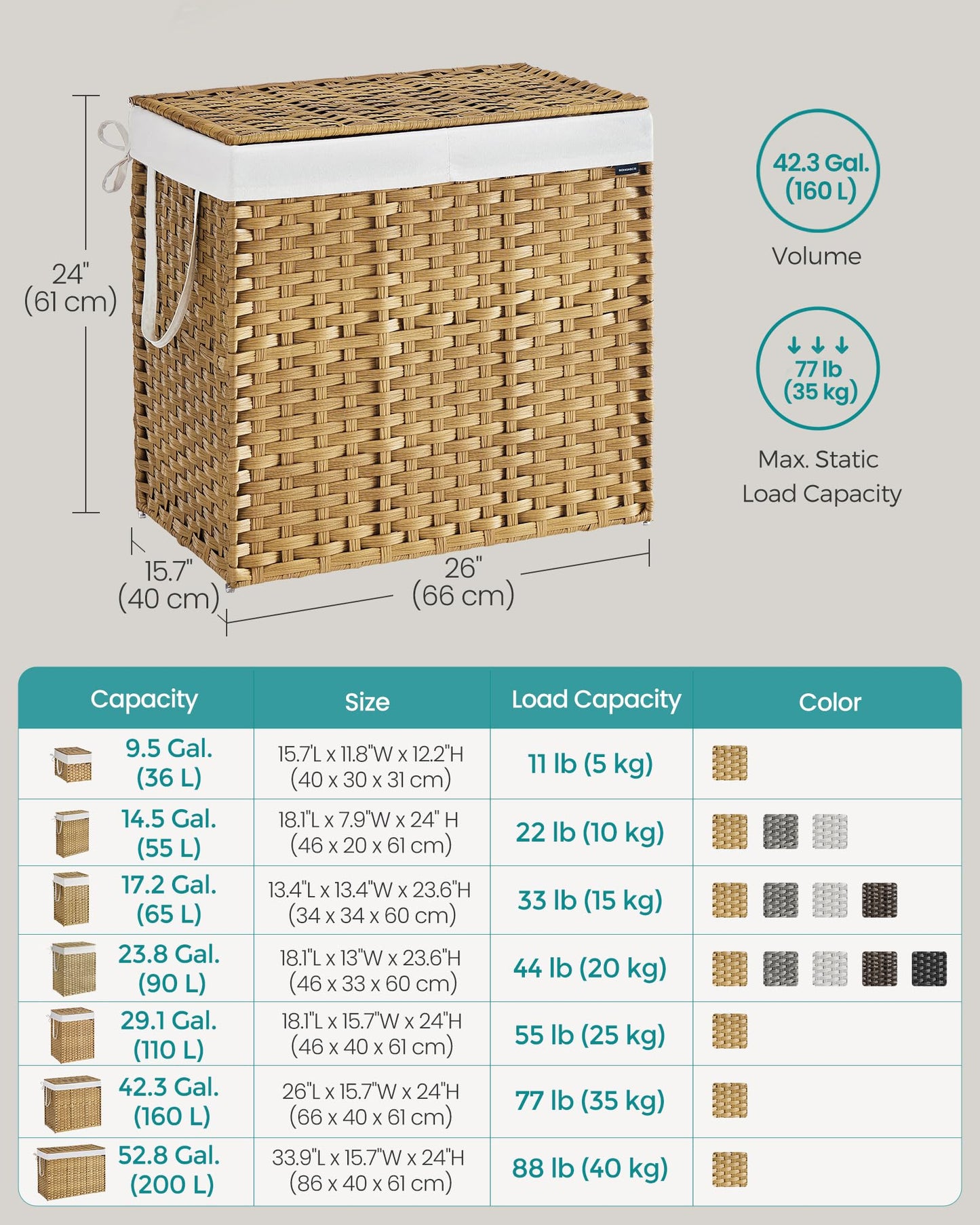 SONGMICS Laundry Hamper with Lid, 42.3 Gallon (160 L) Synthetic Rattan Clothes Laundry Basket with Lid and Handles, Foldable, Removable Liner, Goose Yellow ULCB216Y01