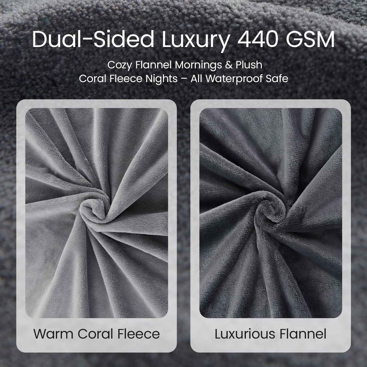 LOOBANI Waterproof Blanket for Bed Couch: Soft Coral Fleece Twin Bed Blankets Waterproof 60" x 80", Reversible Leakproof Throw Blanket, Stain-Resistant Furniture Protector, Pet-Friendly, Grey