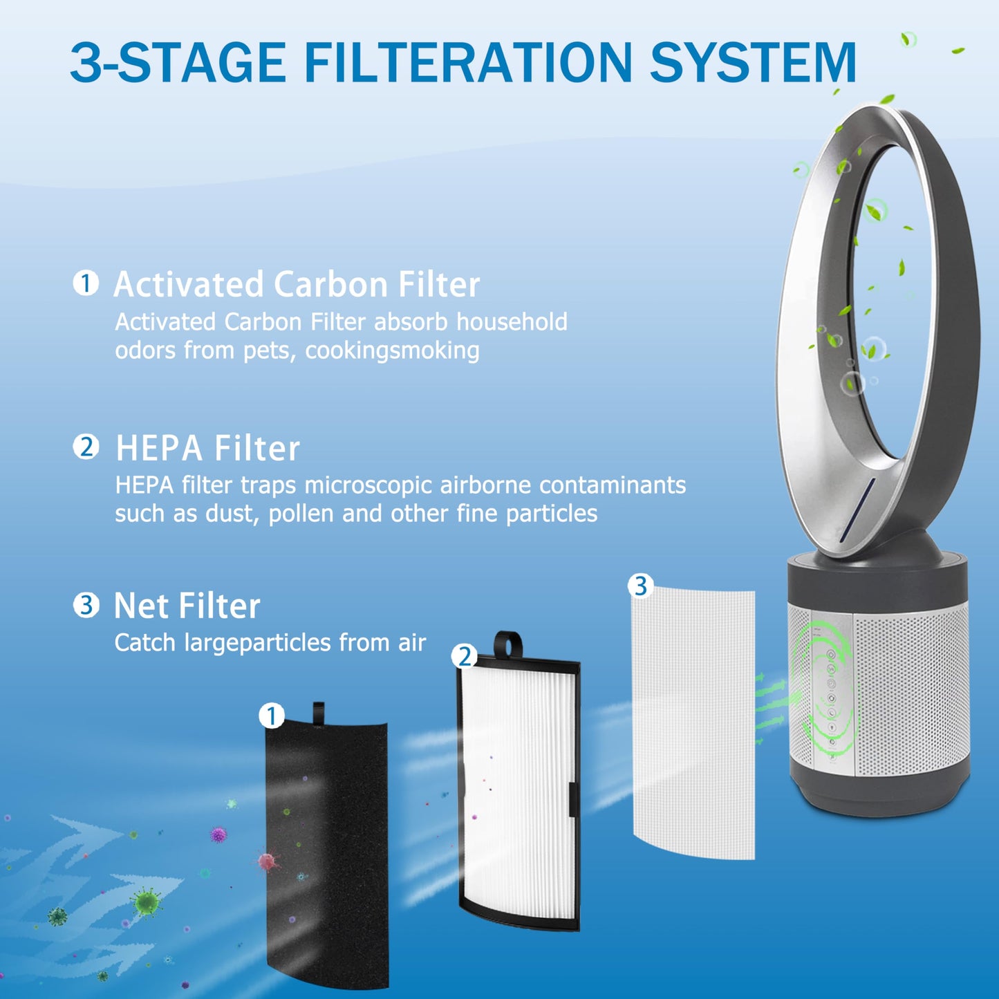 Alvamoyle H-HF500-VP Replacement Filter, Compatible with Hunter HPF500 HPF520 Tower Air Purifier HP500FBLS HP500FGRS HP500FWHS, Part Number H-HF500-VP/H-PF500, 2 Pack