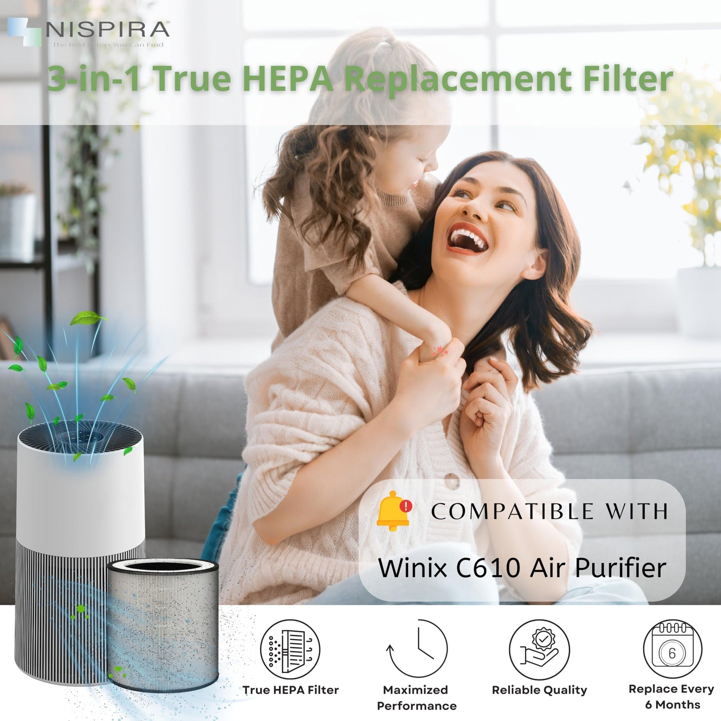 Nispira C610 Replacement Filter Z for Winix C610 Air Purifier 1712-0121-00 H13 Grade True HEPA with Activated Carbon, 2 Packs