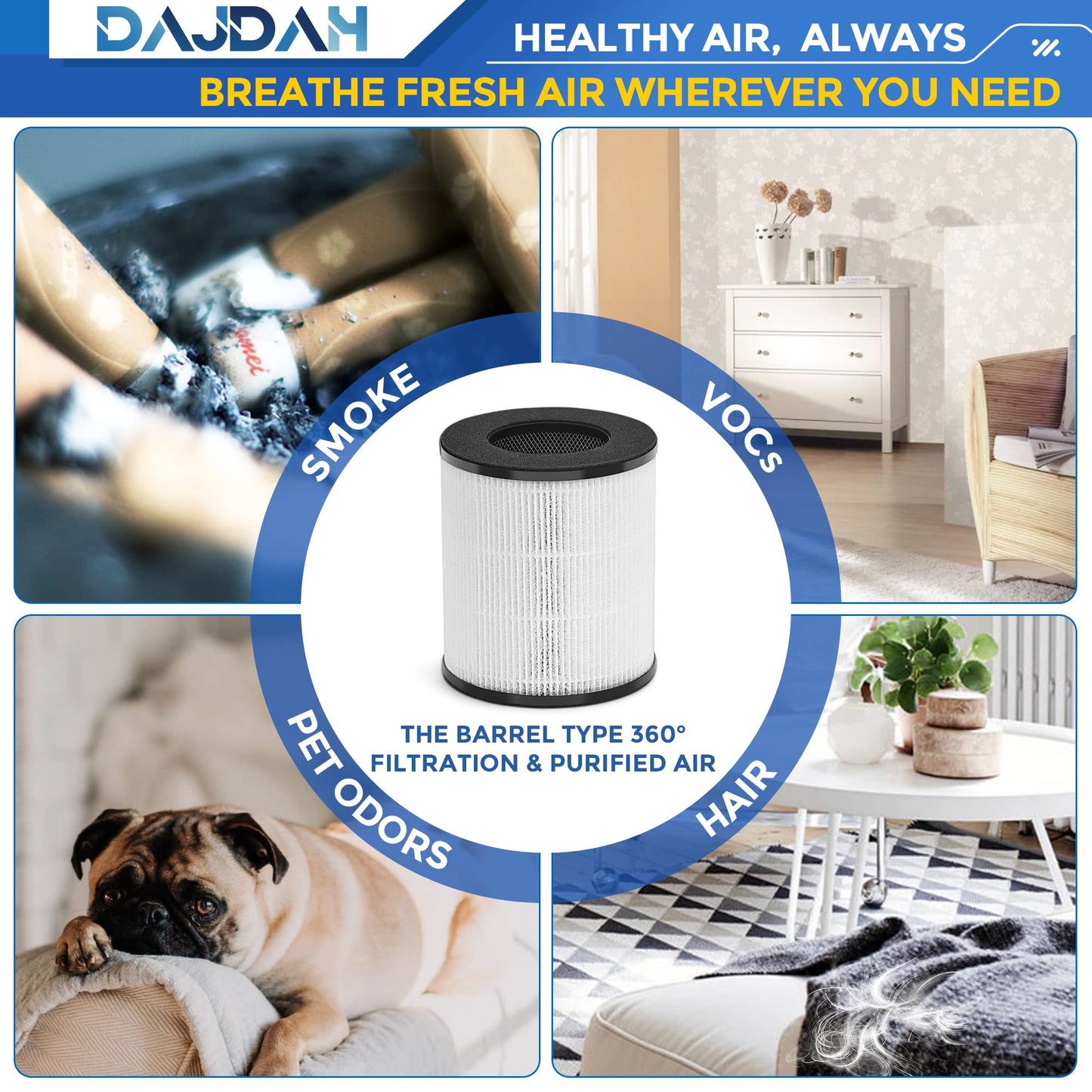 CL-6070A Replacement Filter Compatible with Tenergy Renair TAP01, Cool-Living CL-6070A, BEABA Nursery and Tredy TD-1300 Air Purifier with H13 True HEPA Filter for Home Pet Allergies, White, 2-Pack