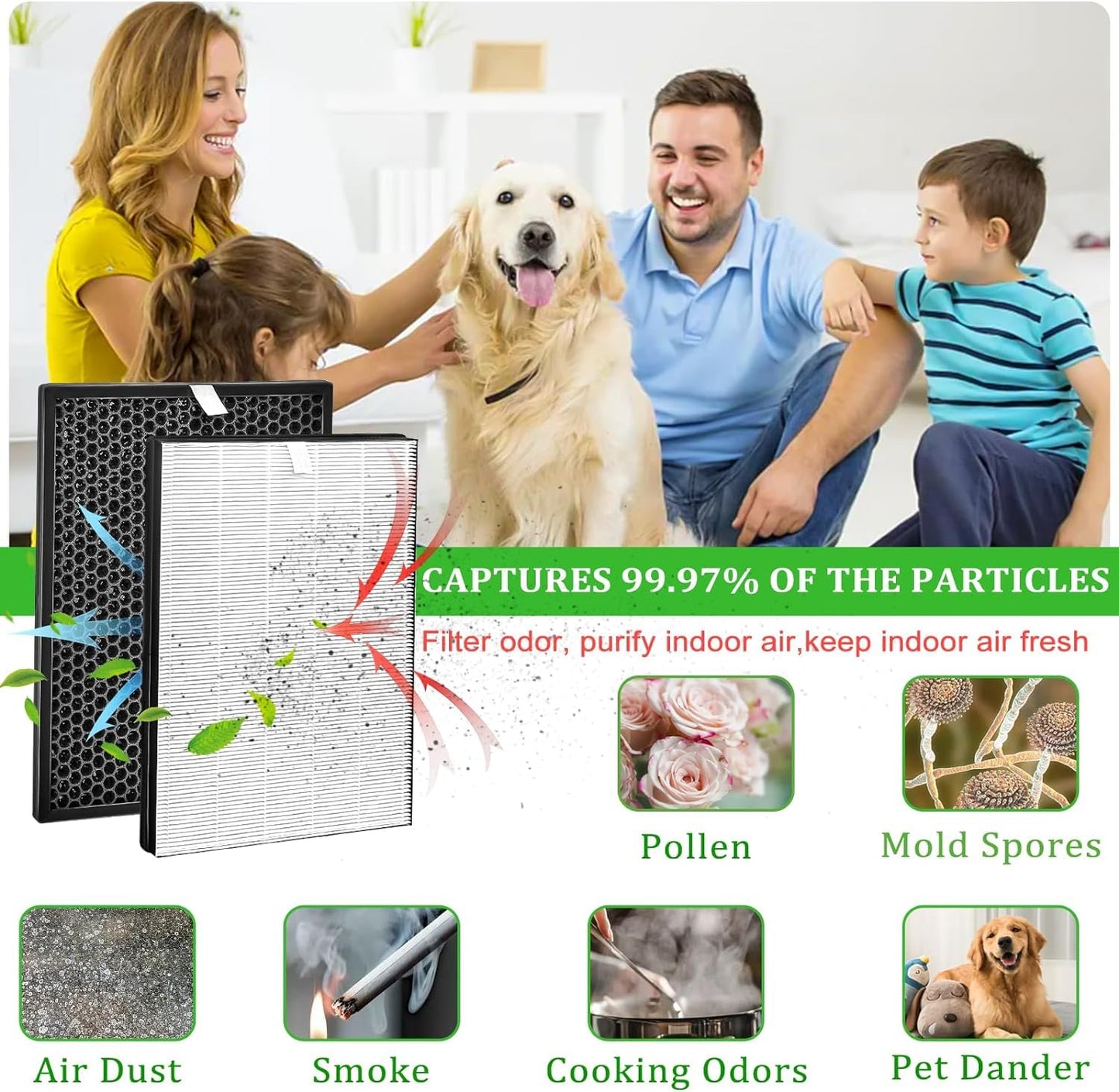 FY1413/40 Active Carbon & FY1410/40 HEPA Replacement Filter Set Compatible with Phil-lips Purifier Series 1000 1000i, Replace AC1214 AC1215 AC1217 AC2729
