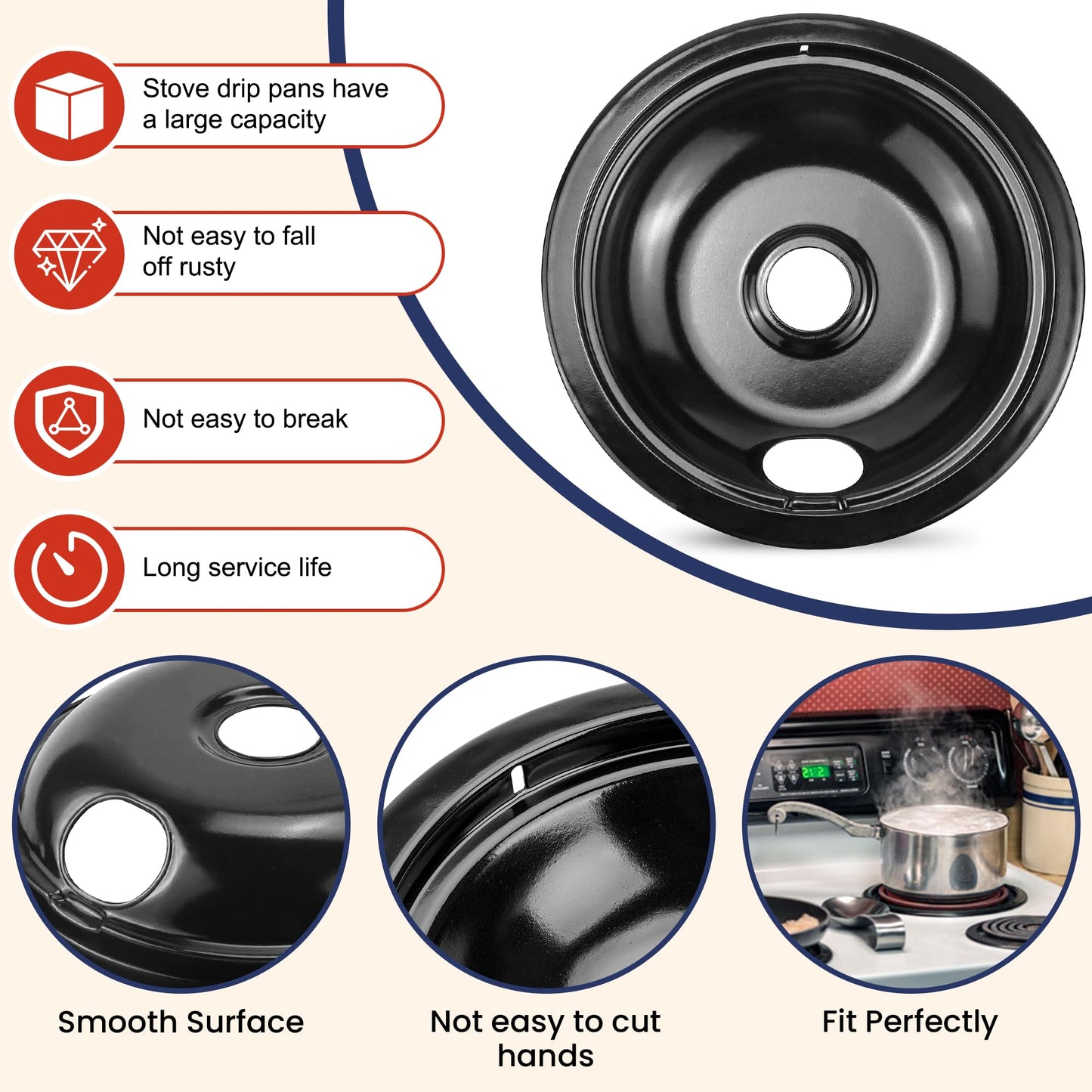 5304430149 5304430150 Black Porcelain Drip Pan & MP22YA Electric Stove Burner Replacement for F-rigidaire/Ken-more/T-appan, 318067041 318067051 Stove Drip Pans & Stove Burner Replacement by Fetechmate