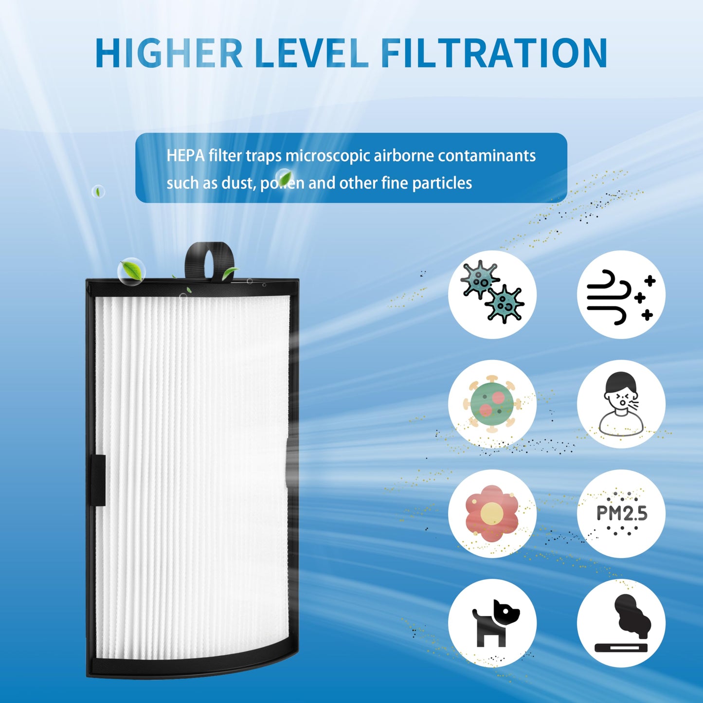 Alvamoyle H-HF500-VP Replacement Filter, Compatible with Hunter HPF500 HPF520 Tower Air Purifier HP500FBLS HP500FGRS HP500FWHS, Part Number H-HF500-VP/H-PF500, 2 Pack
