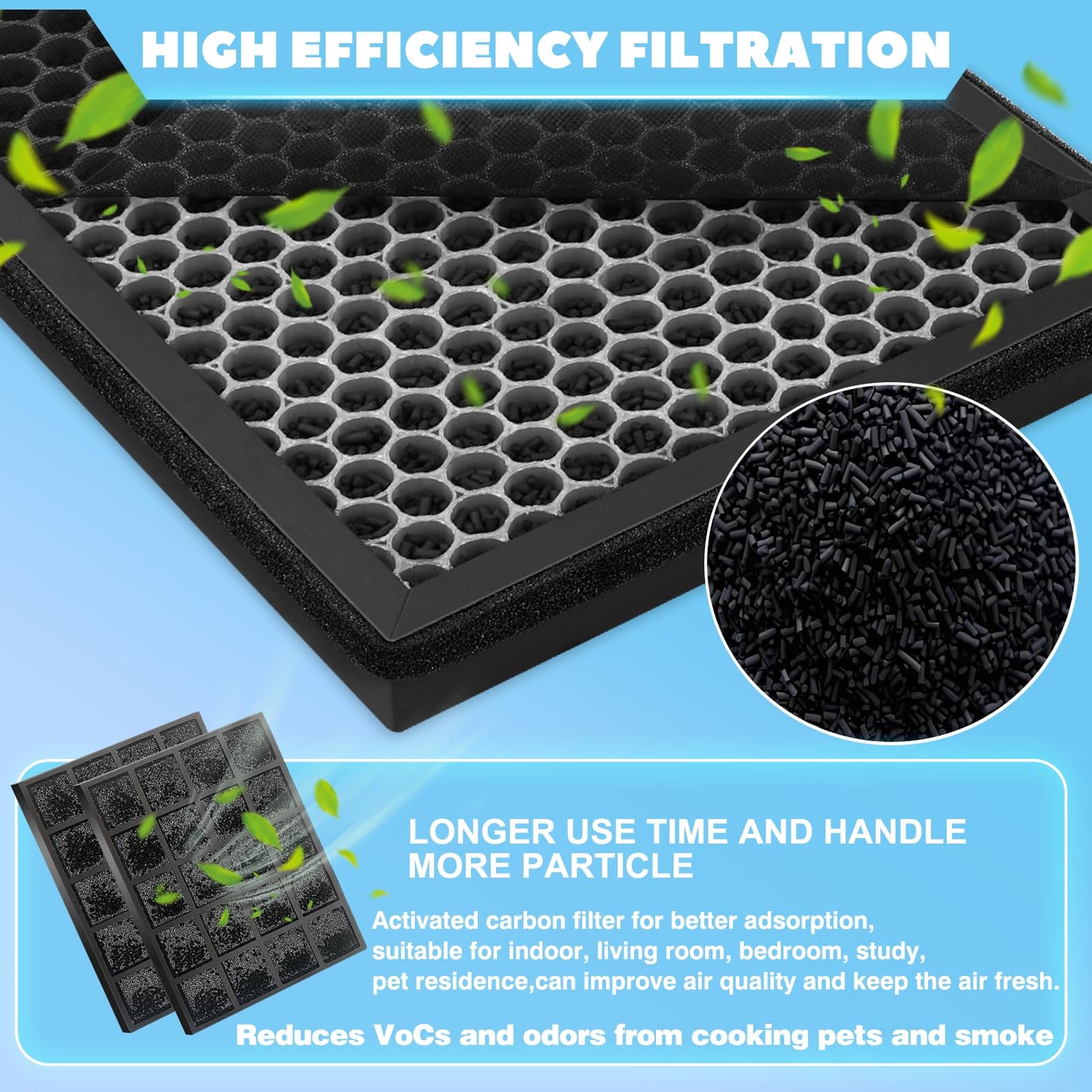 2 Pack Upgraded FP-A80UW activated carbon Pre filter,compatible with for Sharp air purifier FP-A60UW and FP-A80UW,Part# FZ-A80DFU,QCYZTL Replacement Filter
