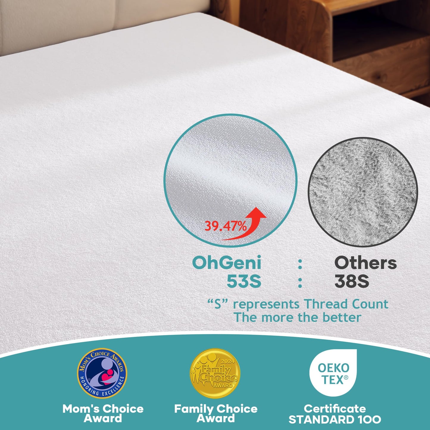 OhGeni 2 Pack Queen Size Mattress Protector, 100% Waterproof, Fitted Sheet with Deep Pockets, 6''-18'', Premium Noiseless Breathable Soft Material, Mattresses Cover for Bed
