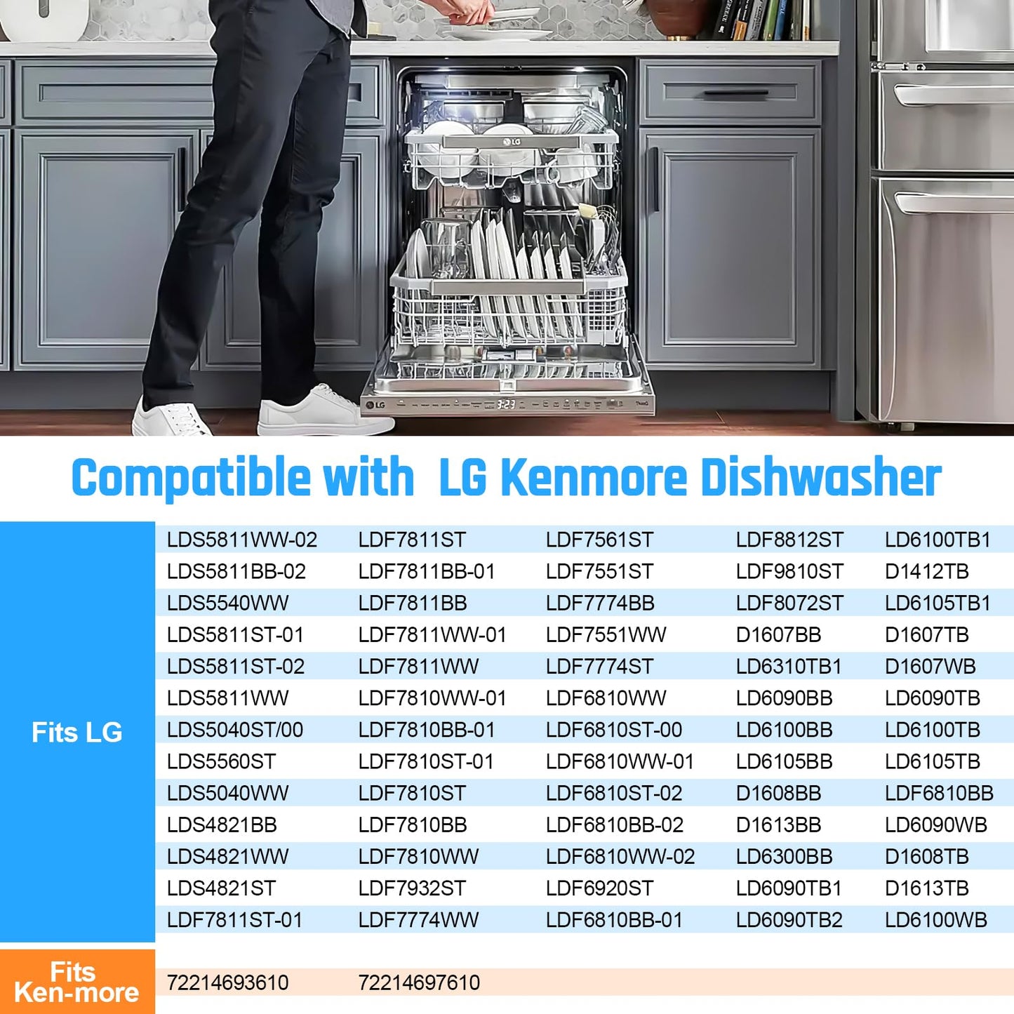 Upgraded 3920DD3005D Dishwasher Door Seal Gasket Compatible with LG Dishwasher Replacement Parts, Fits LDF5545SS LDF5545ST LDF5545WW LDT5678BD Kenmore 665 Dishwasher Door Seal
