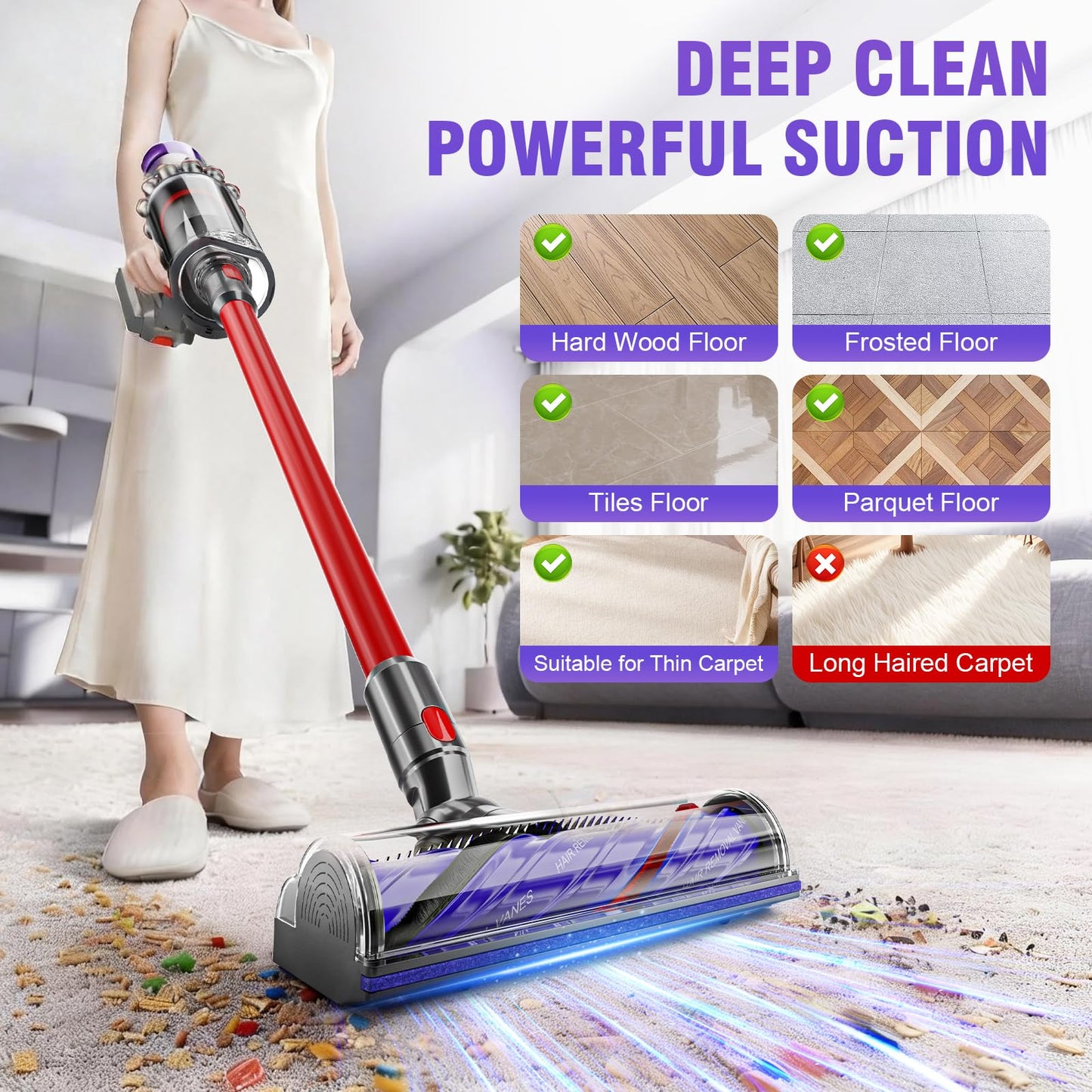 V8 Vacuum Attachments Head Replacement Parts for Dyson V7 V8 V11 V15 Animal V10 Cyclone Cordless Vacuum Cleane, Upgrade Anti-Tangle Replacement Head, Suitable for Thin Carpets, Hardwood Floor