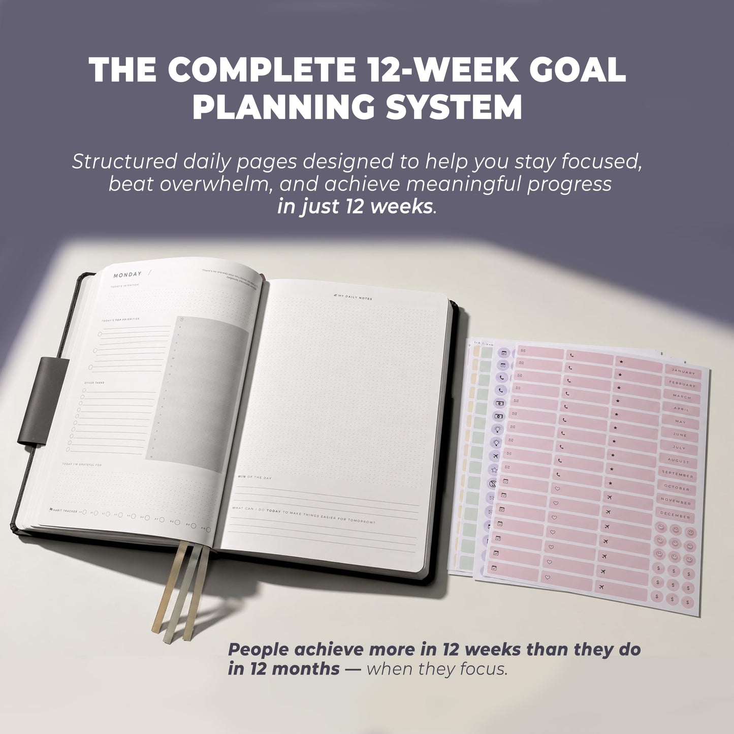 12 Week Focus Planner – High Performance Productivity Planner & Goal Planner | Undated Weekly and Daily Planning System with Habit Tracker | 7x10 Hardcover Project Planner