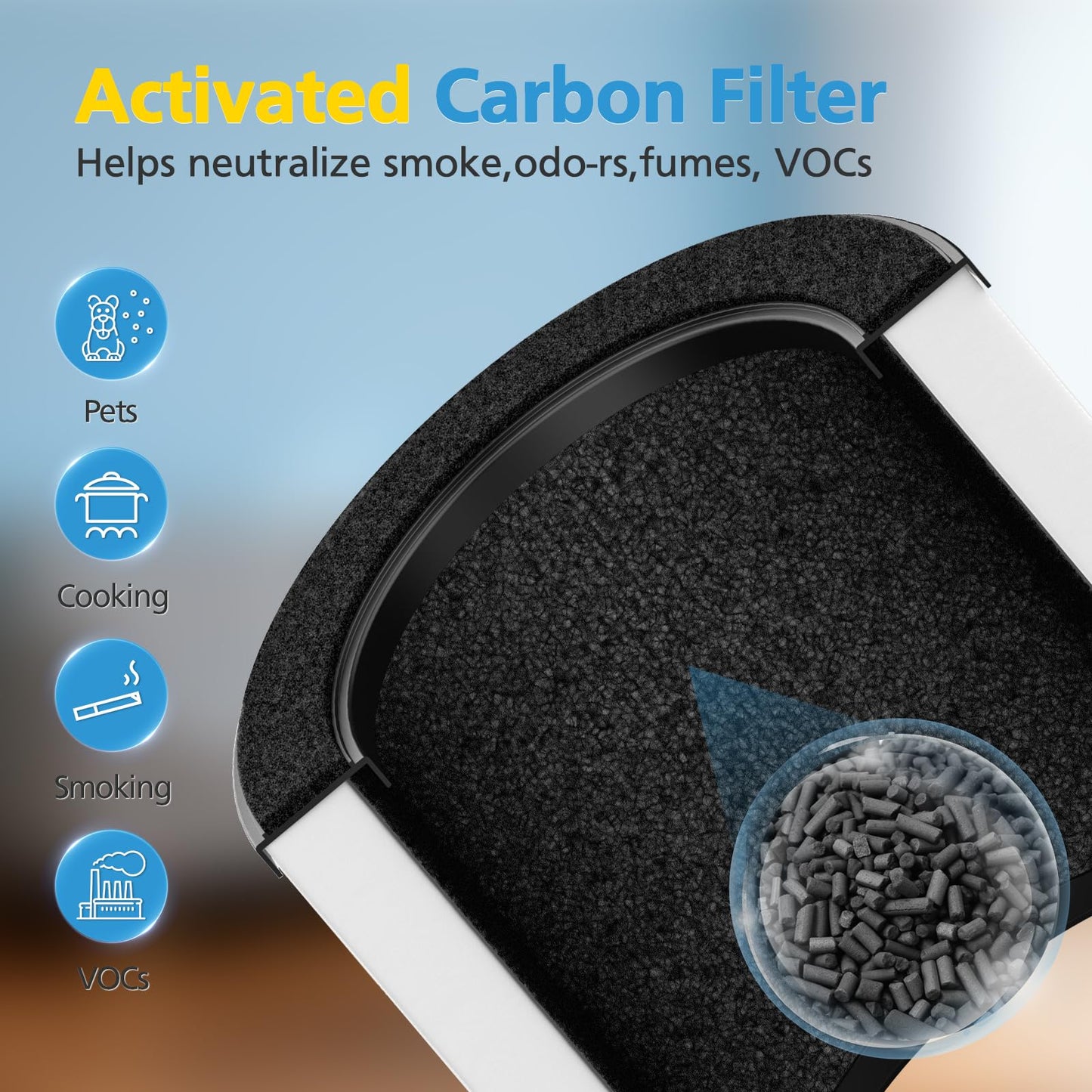 2 Pack Airmega 100 Replacement Filter Compatible with Coway Airmega 100 Air Purifier, 3-IN-1 Certified HEPA & Activated Carbon with Deodorization Filter