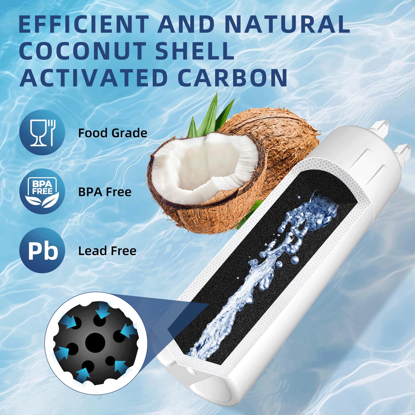 WRS571CIHZ WRS555SIHZ WRS588CIHZ WRS315CIHZ WRS321CIHZ WRS325CIHZ WRS331CIHZ WRS336CIHZ WRS571CIHZ WRS588CIHZ Water Filter Replacement,3 Pack