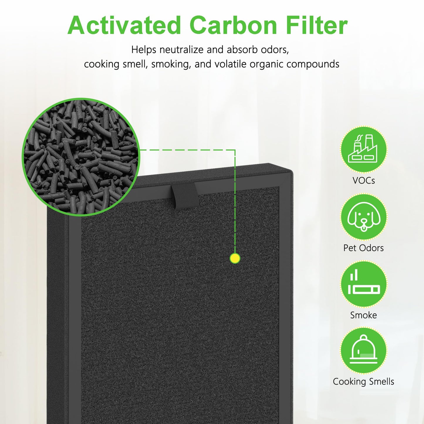 KF250 Replacement Filter Compatible with Kenmore 1200e Series Air Purifier PM2010, 3-in-1 True HEPA Filter, 4 Pack