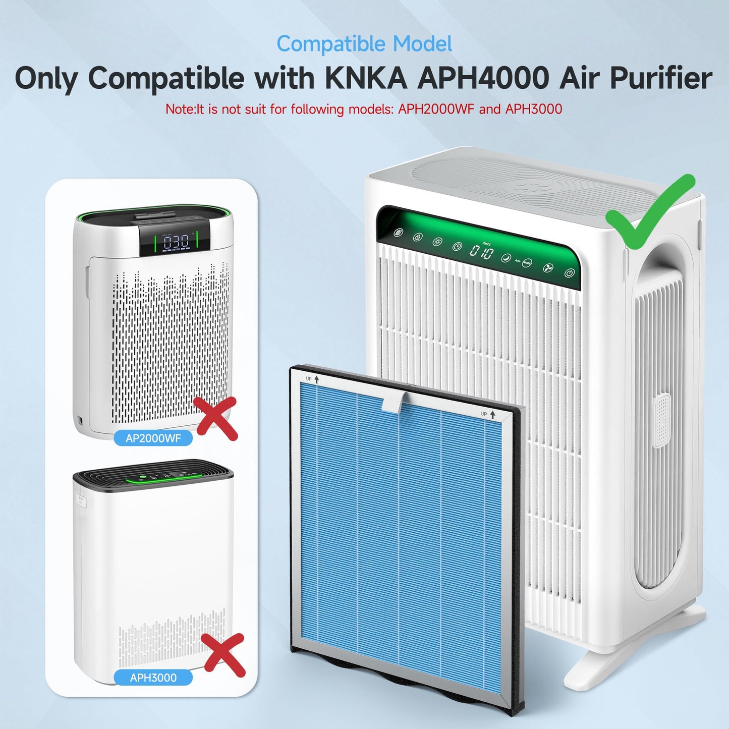 2 Packs APH4000 Replacement Filter Compatible with KNKA APH4000 Air Purifi-er with 6 Aroma Pads, Pet Care Filter – Purple