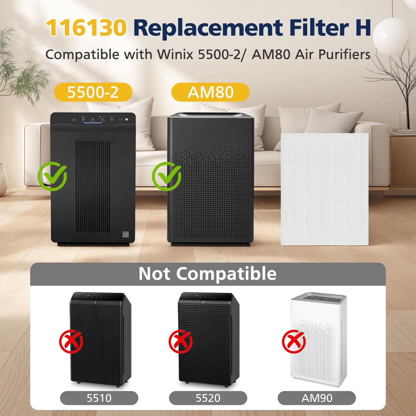 116130 Replacement Filter H Compatible with Winix 5500-2/ AM80 Air Purifi-ers, HEPA Filter for Dust Pollen Hair Pet Dander Smoke, 4 Pack(White)