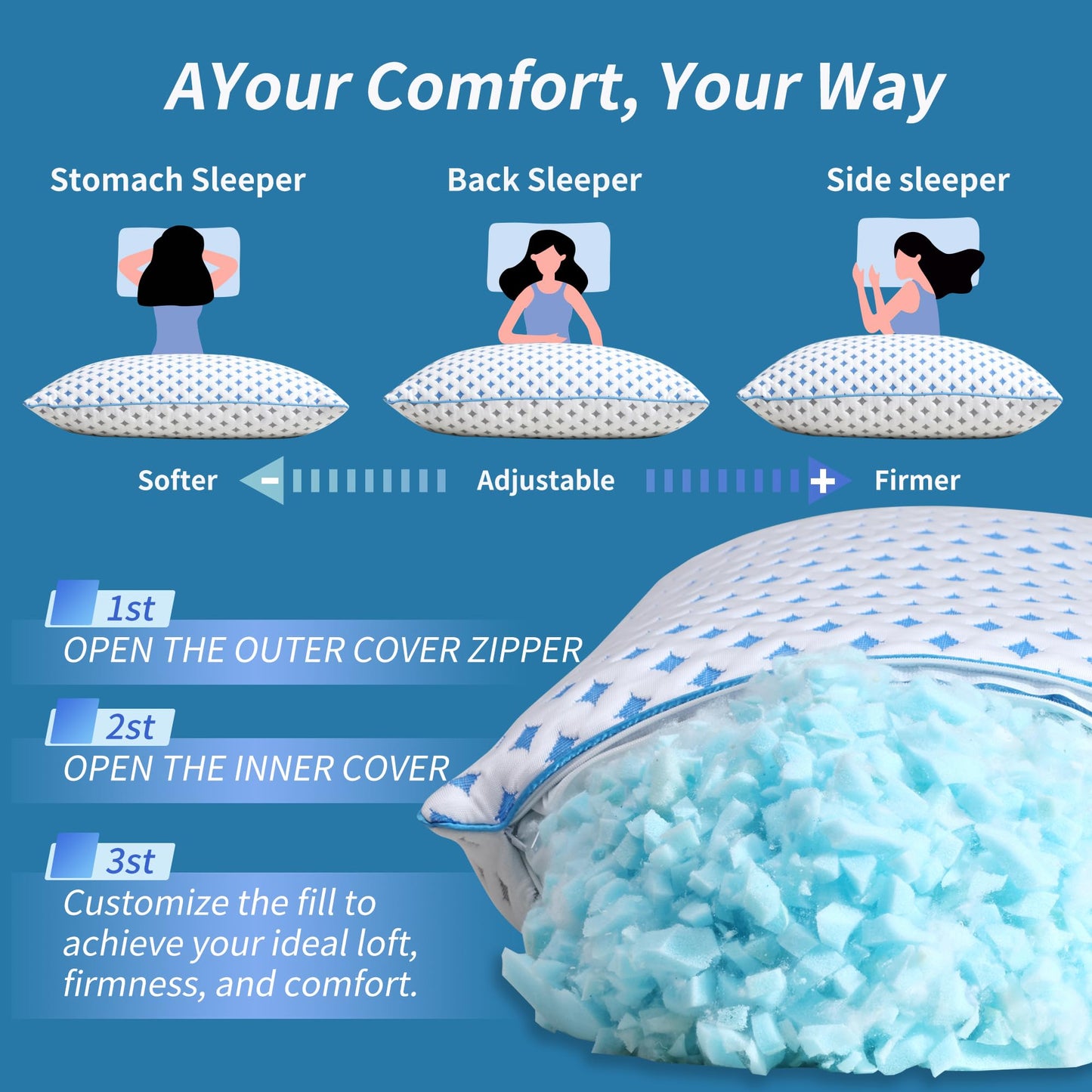 LOVELYREST Memory Foam Pillows 2 Pack – Adjustable Loft Cooling Pillows King Size Set of 2 for Sleeping, Firm, Supportive, and Breathable Design for Hot, Side, Back, and Stomach Sleepers
