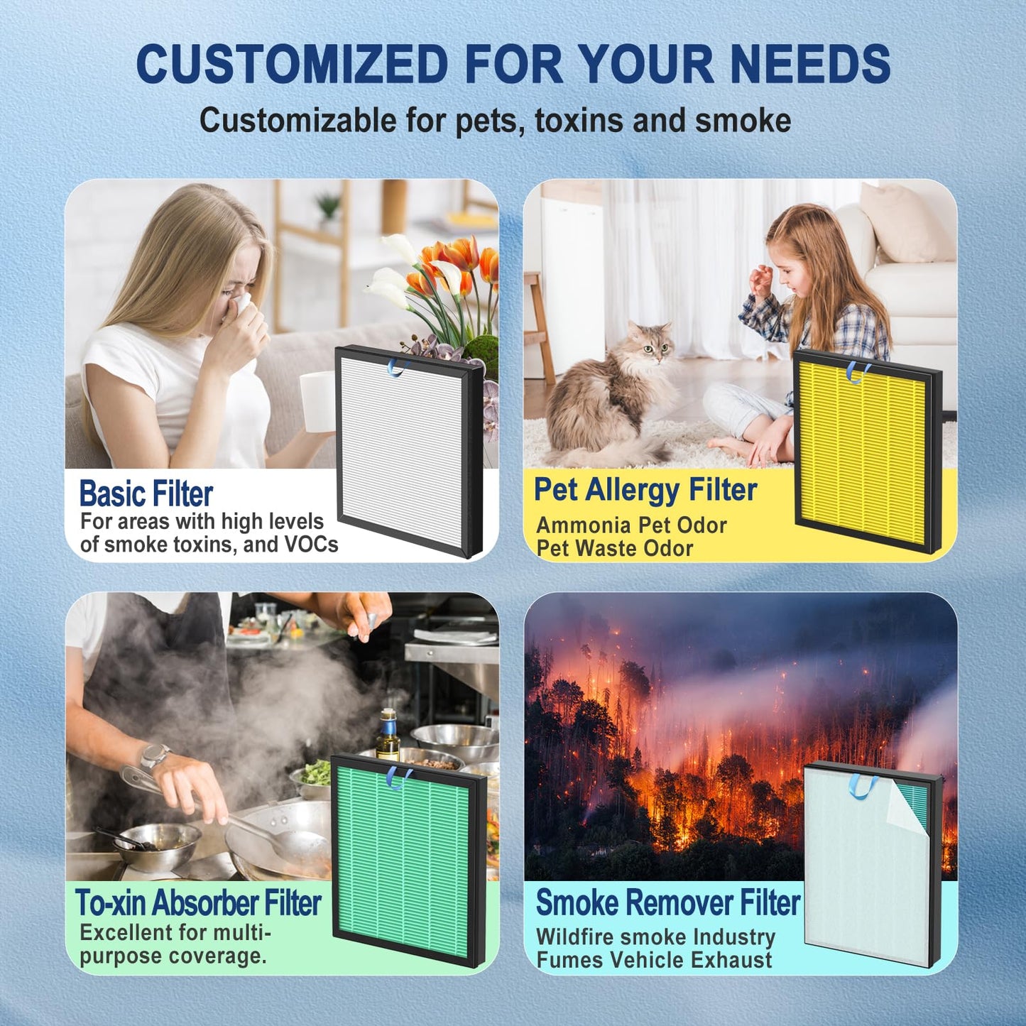 GRN FIL Vital 200S Replacement Filter Compatible with LEVOIT Vital 200S & 200S-P Air Purifier, H13 True HEPA Pet Care 3-in-1 High-Efficiency Activated Carbon Filter, Vital 200S-RF, 2 Pack, Yellow