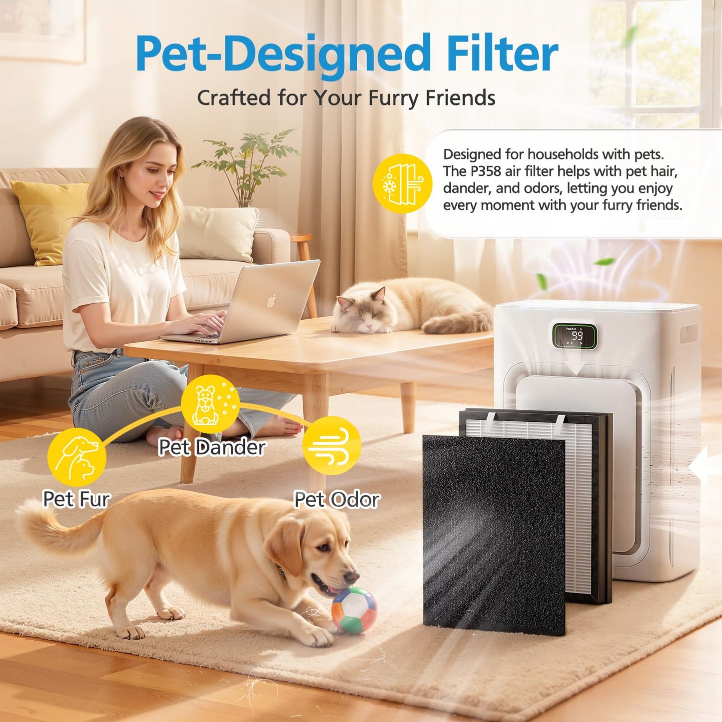 P358 Replacement Filter Compatible with HEAPETS P358 Pet Air Purifier, HEPA Air Filter for Pet Hair, Dander & Odor, Includes 8 Pre-Filters + 4 Combo HEPA & Carbon Filters