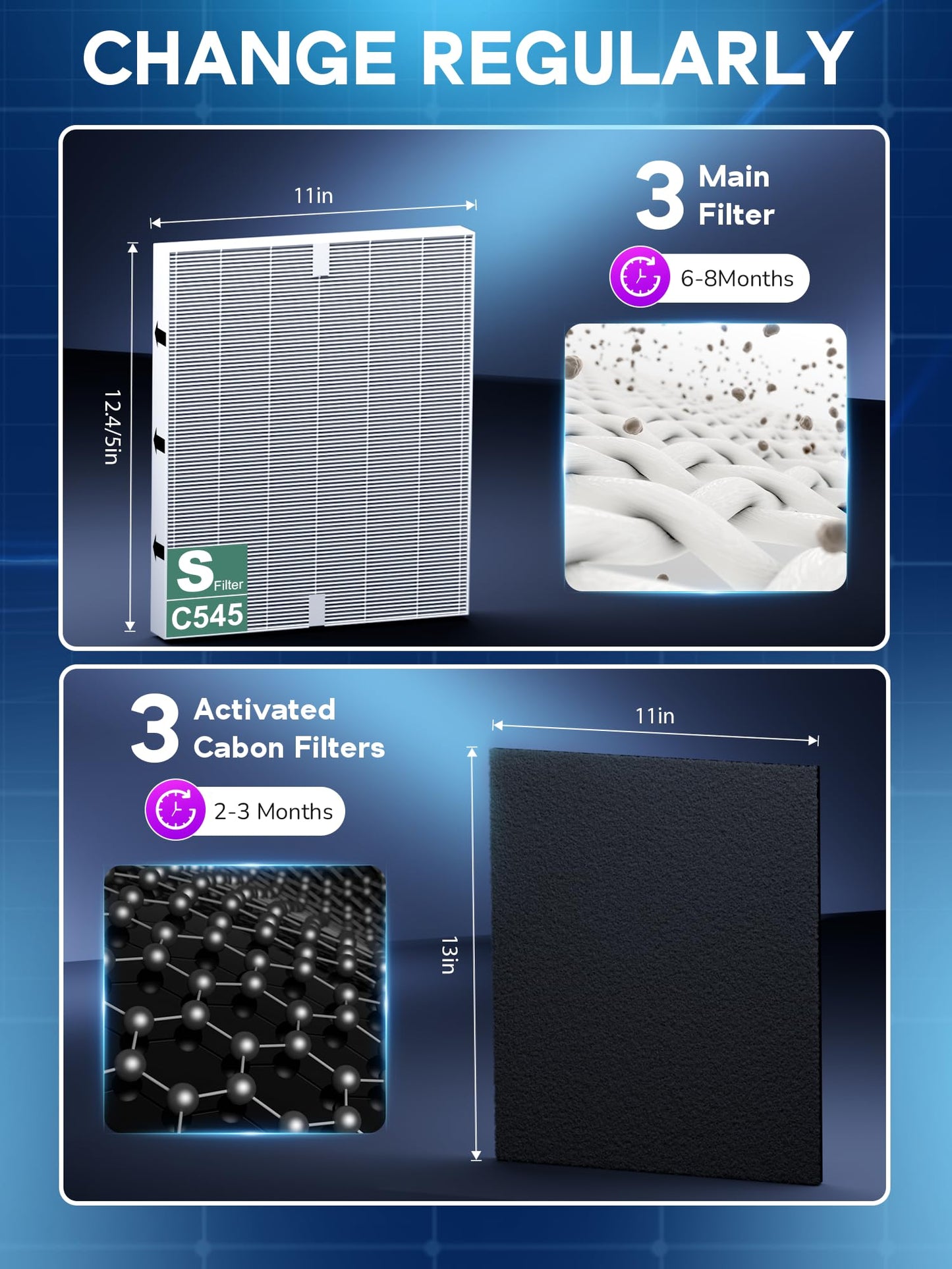 Improvedhand C545 Replacement Filter S Compatible with Winix C545 Air Purifier, Main Filter, Replaces Filter S 1712-0096-00 5PACK