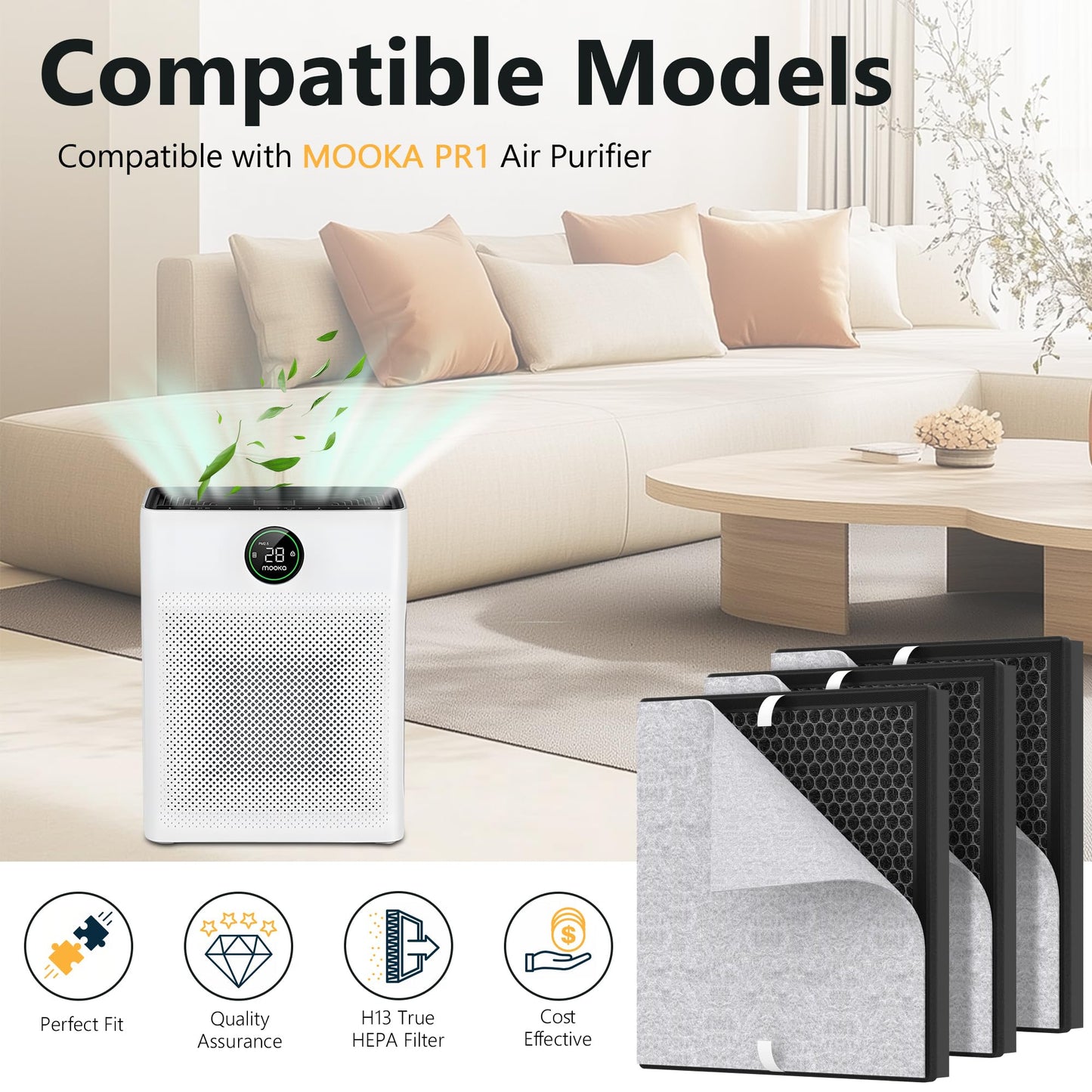 4 Packs PR1 Pet Mode Replacement Filter Compatible with MOOKA PR1 Air Purifier for Home Large Room up to 2200sq.ft, Absorb Pet Dander, Fur and Smoke with 8pcs pre-filters, Yellow