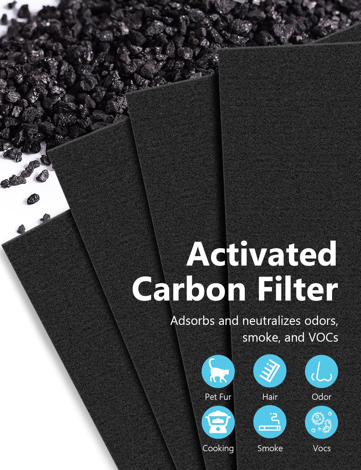VALZONE 3-Pack A2 F2 Replacement Filter Sets, Compatible with 3M Filtrete F2 Room Purifier Models FAP-C02-A2, FAP-C03-A2, FAP-SC02L, and FAP-T03-A2, Parts # 1150101