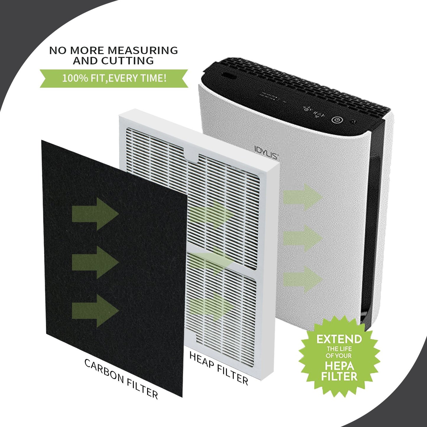 Replacement Idyllis Air Purifier Filters AC-2119, Replacement Idylis A Filters Compatible With Filtrete FAP-C01-A, Idylis Air Purifier AC-2119, IAP-10-100, IAP-10-150, IAPC-10-140,2 Pack