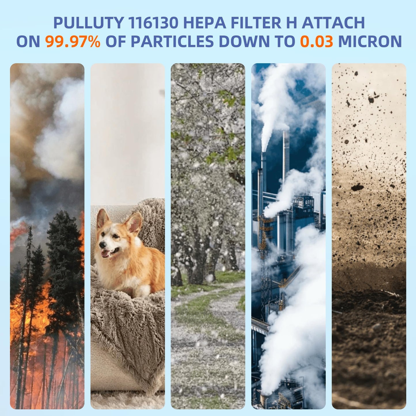RP-AP088-F1 Filter Replacement for RENPHO Air Purifier RP-AP088W RP-AP088B,5 in 1 H13 True HEPA Actived Carbon Filter,2 Pack