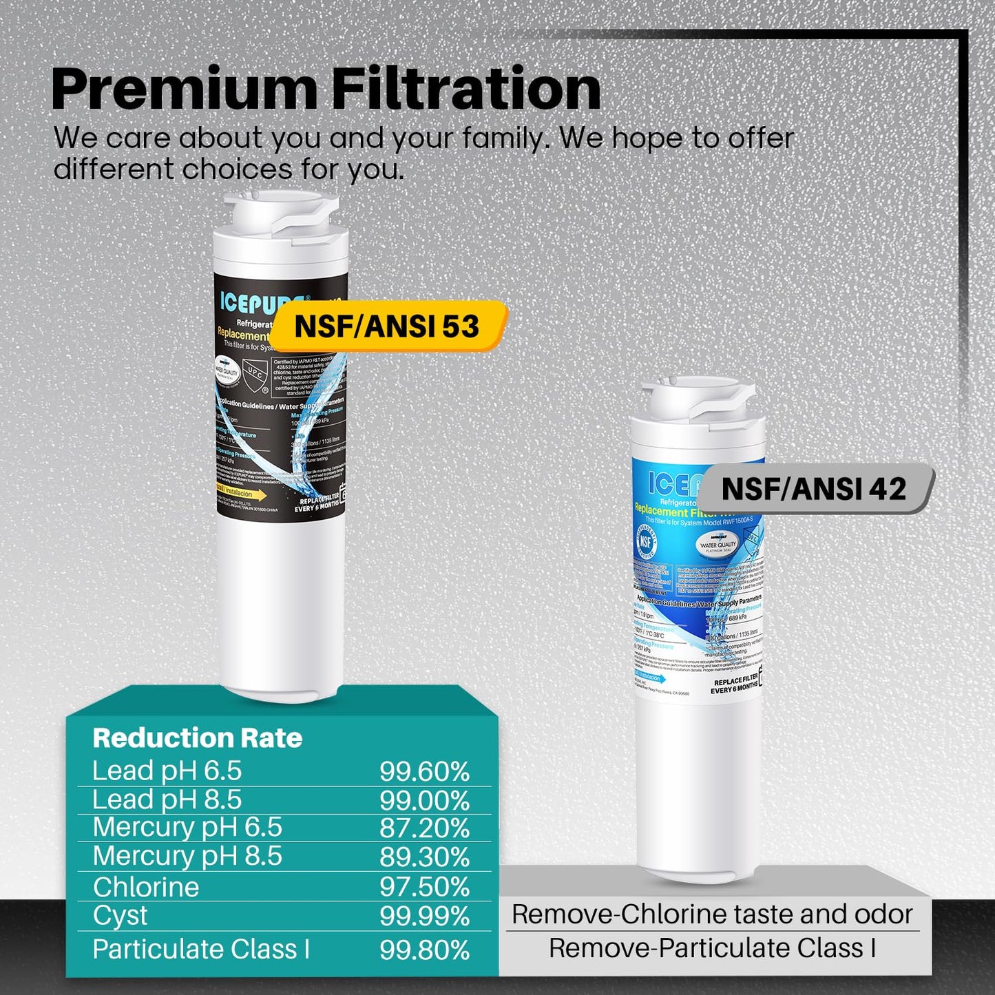 ICEPURE Premium MSWF Refrigerator Water Filter Compatible with GE MSWF, SmartWater 101820A/101821B, AP3997949, PS1559689, WR02X12345, RWF1062, CF12, PF12 3 PACK