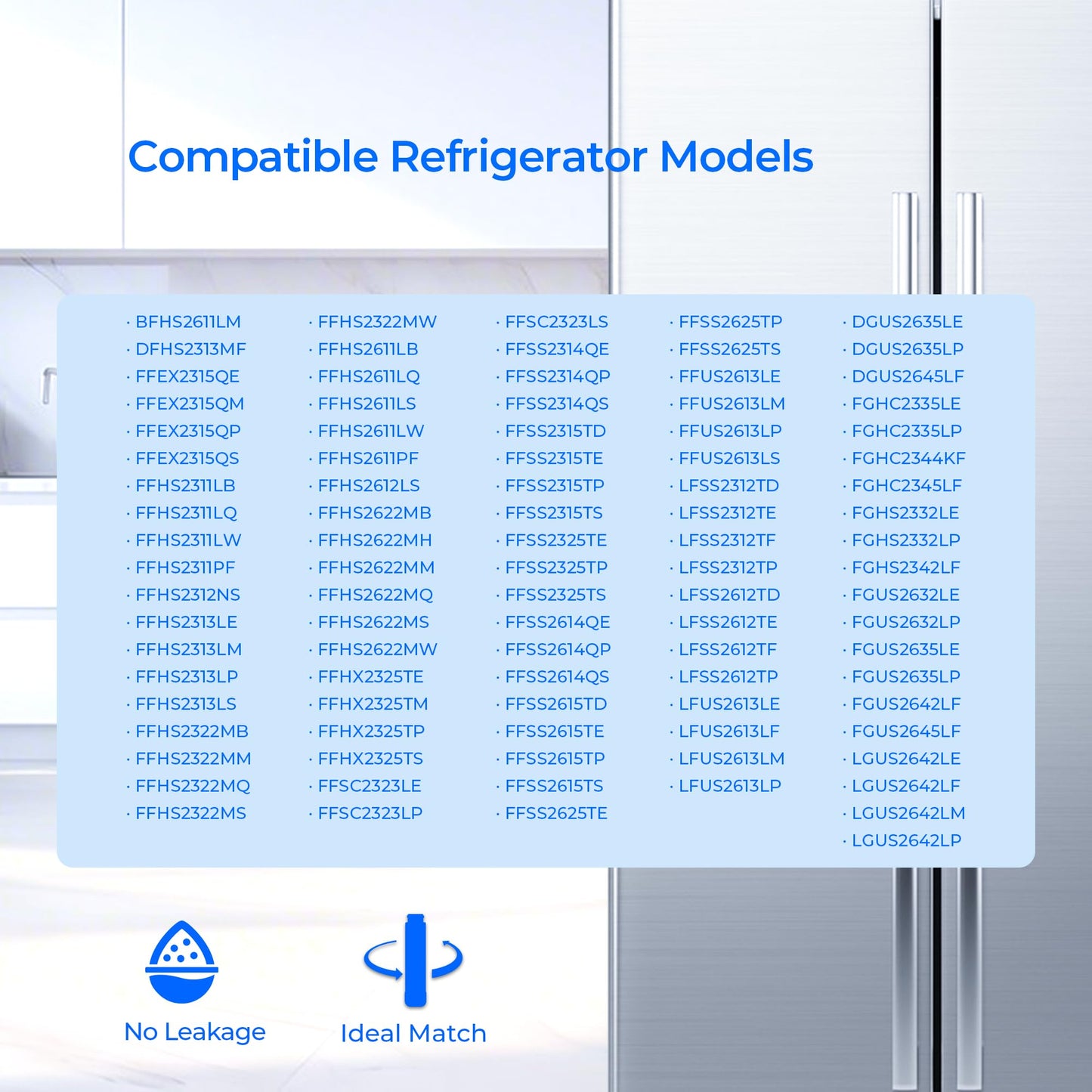 TEEHAY WF3CB Frigidaire Water Filter Replacement, Compatible with Frigidaire FFSS2315TS, FFSS2614QS, FFSS2615TP, FFSS2615TS, FFSS2625TS, FFUS2613LS, LFSS2312TF, LFSS2312TP, LFSS2612TE, 3 Pack
