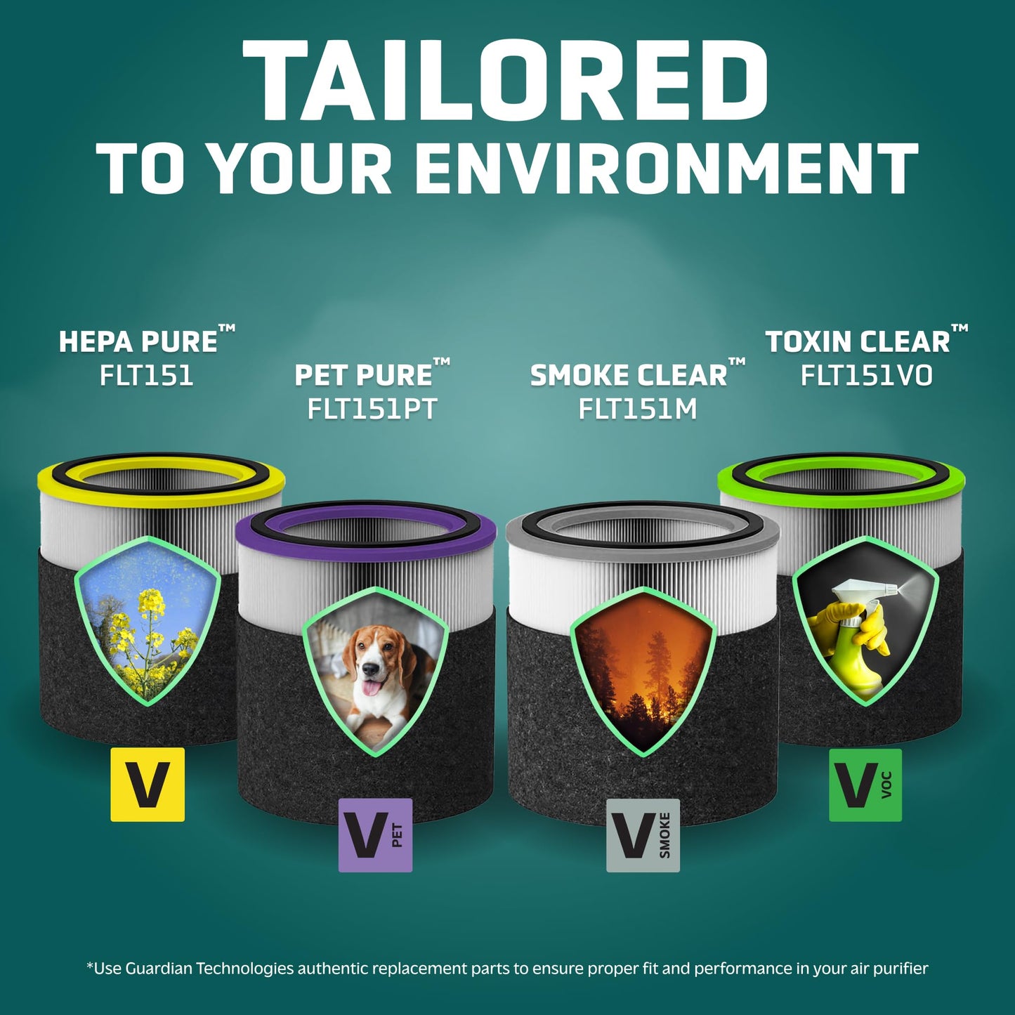 GermGuardian Filter V HEPA Pure Genuine Air Purifier Replacement Filter, Removes 99.97% of Pollutants, Wildfire Smoke, Odors, for Models AC3000W, AC3000B, AC3050, AP3151, AC151, Black/Yellow, FLT151