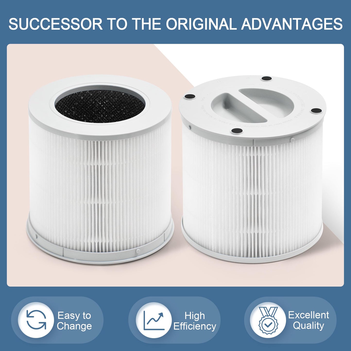 Zouhwaso 4 Compact Filter Compatible with Xiaomi Smart Air Pur-ifier 4 Compact, 3-Layer Filtration with Premium H13 True HEPA Filter, Fine Pre-Filter and High Efficiency Acti-vated Car-bon, Pack of 2