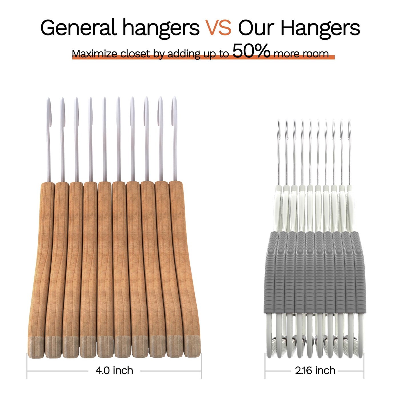 MLKJHHI 60 Pack Heavy Duty Plastic Hangers, Non Slip Clothes Hangers with Rubber Pads and 360° Hook - Thin Space Saving Hanger, Closet Organizer for Shirt, Pants, Suit, Skirt,Coat - Gray