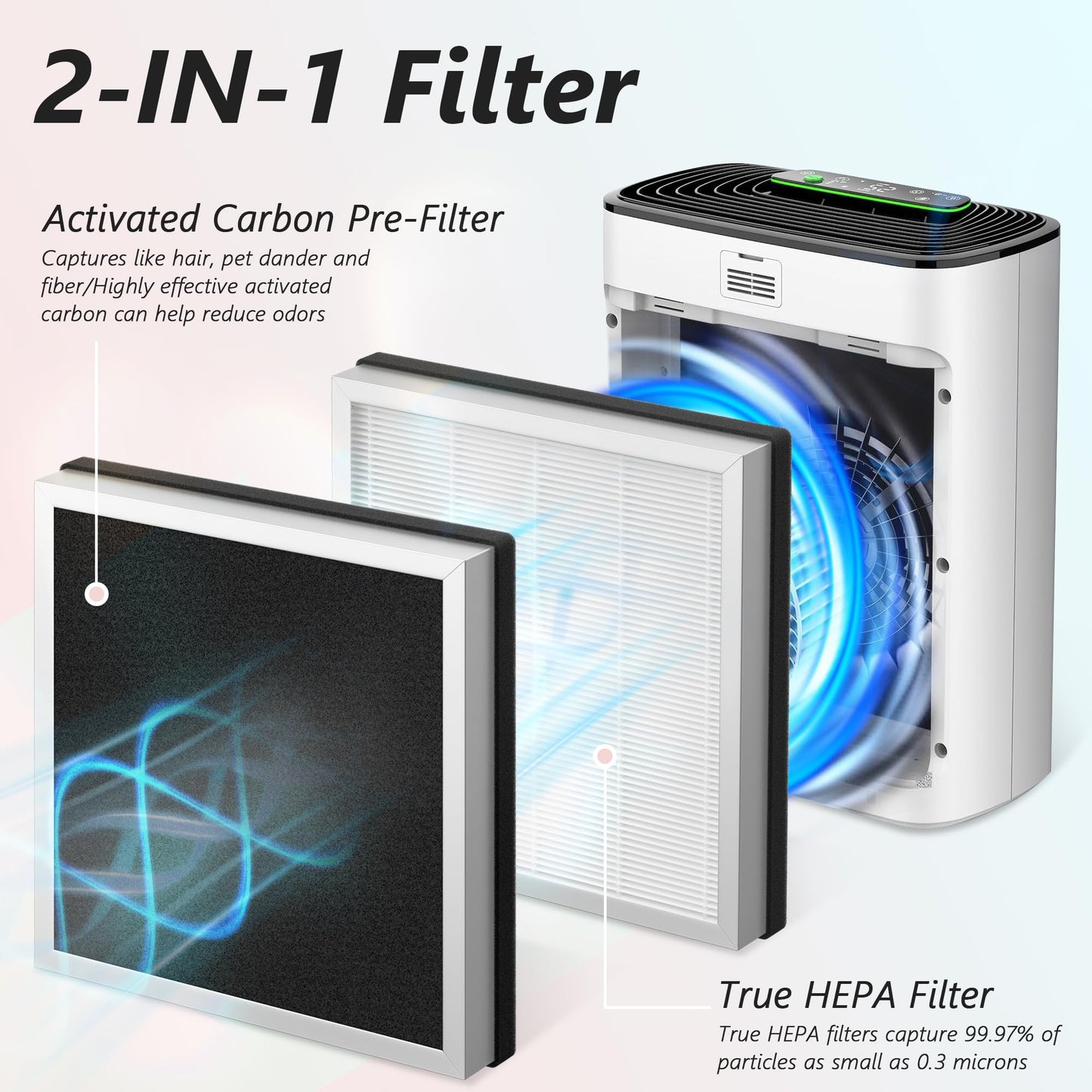 4 Packs APH3000 Replacement Filter Compatible with KNKA APH3000 Air Purifier for Home Large Room Bedroom Up to 1123 Ft² in 1 Hr, 2 in 1 Premium and Activated Carbon Filter