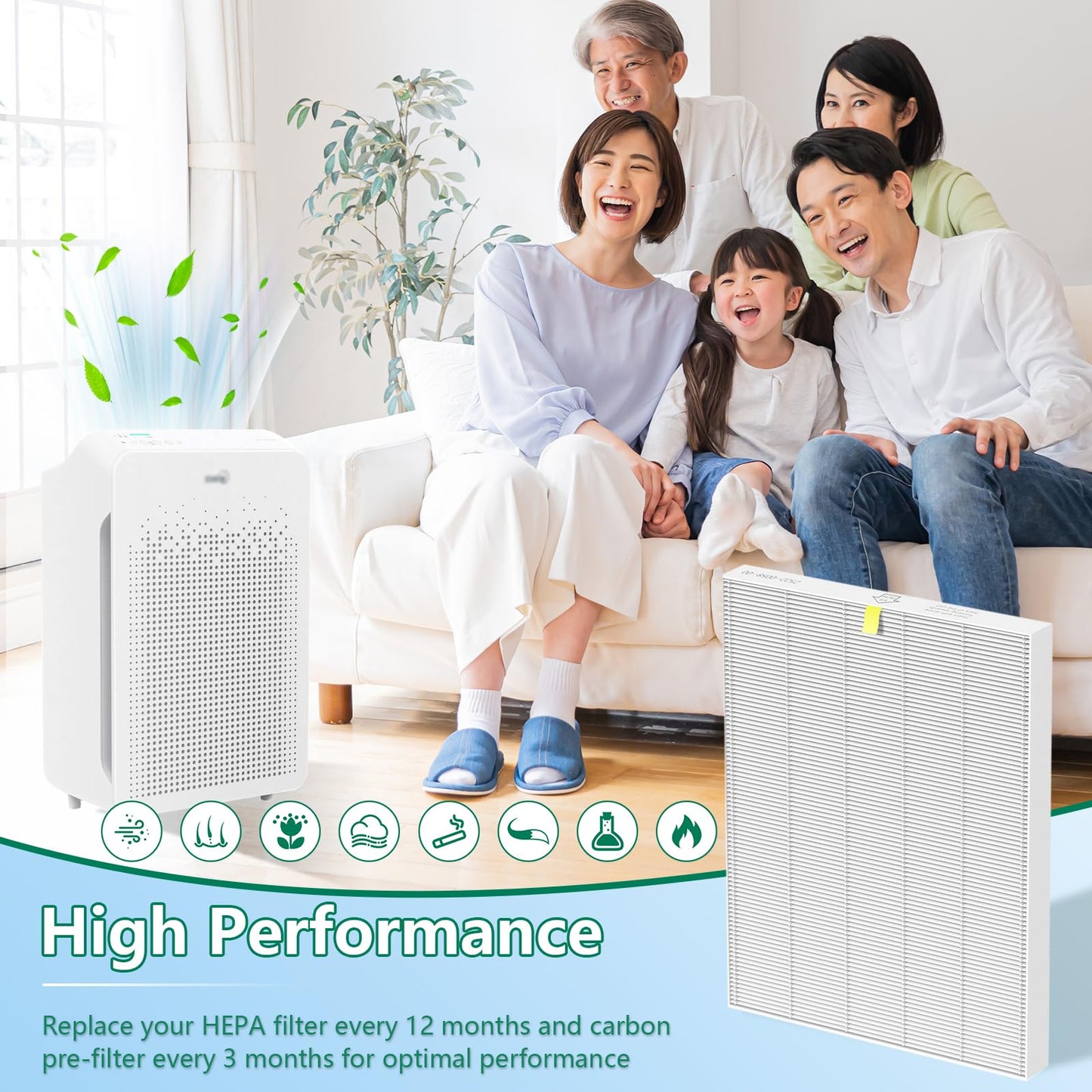 4 Pack C545 Replacement HEPA Filter Compatible with Winix C545, Ture HPEA Filter S Only, Part number 1712-0096-00