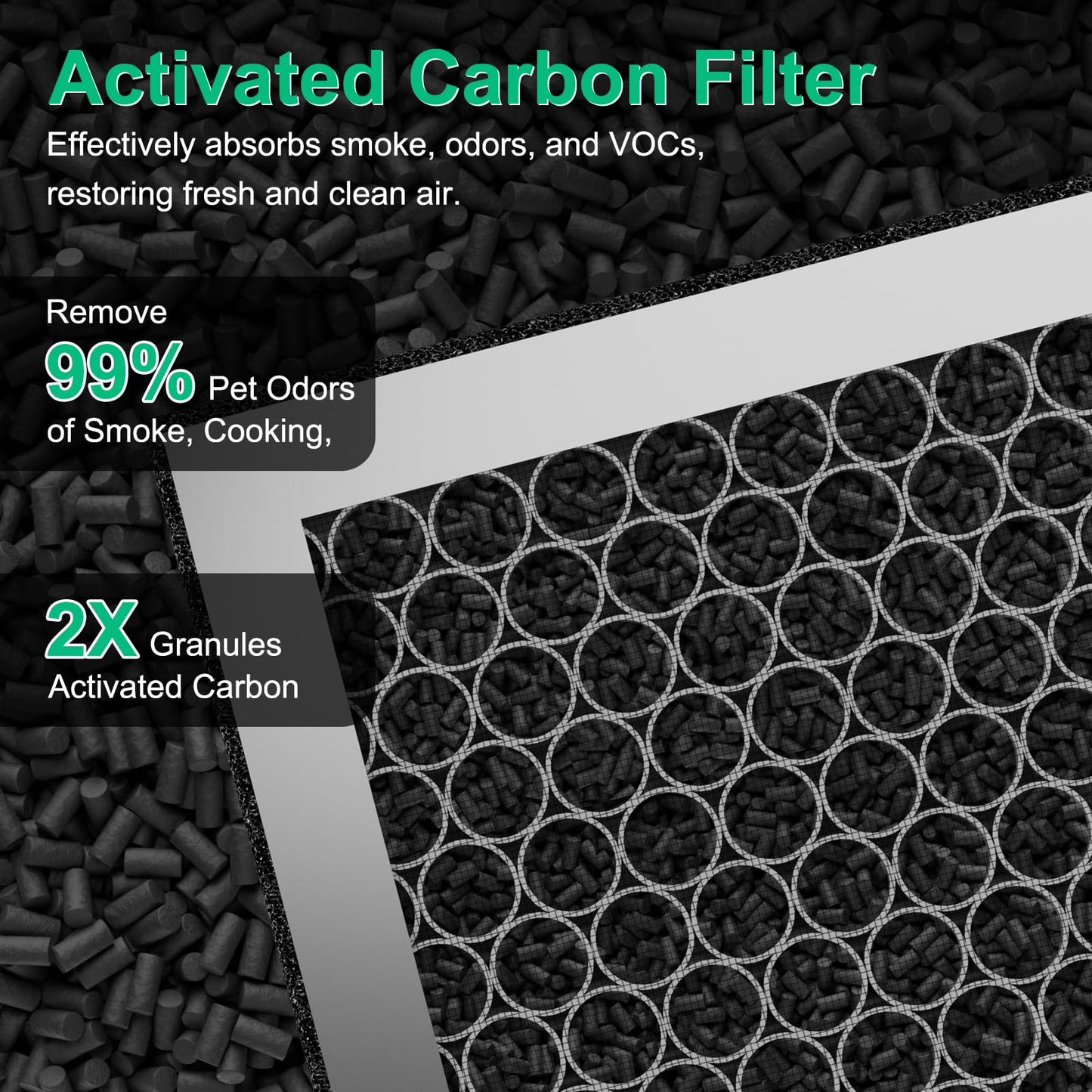 4 Pack APH4000 Replacement Filter Compatible with KNKA APH4000 Air Purifi-er, H13 True HEPA & Activated Carbon High-Efficiency Filter, Part No. APH4000LX