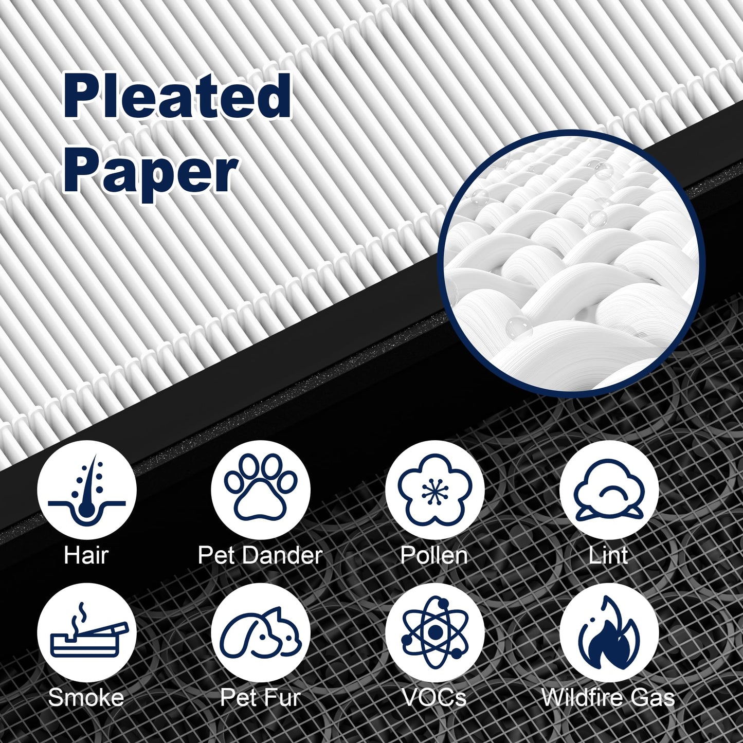 Vital 200S Replacement Filter for LEVOIT Vital 200S and Vital 200S-P Air Purifier, 3-in-1 High-Efficiency Activated Carbon Filter, Vital 200S-RF, 2 Pack in White, For Home Office Livingroom Bedroom